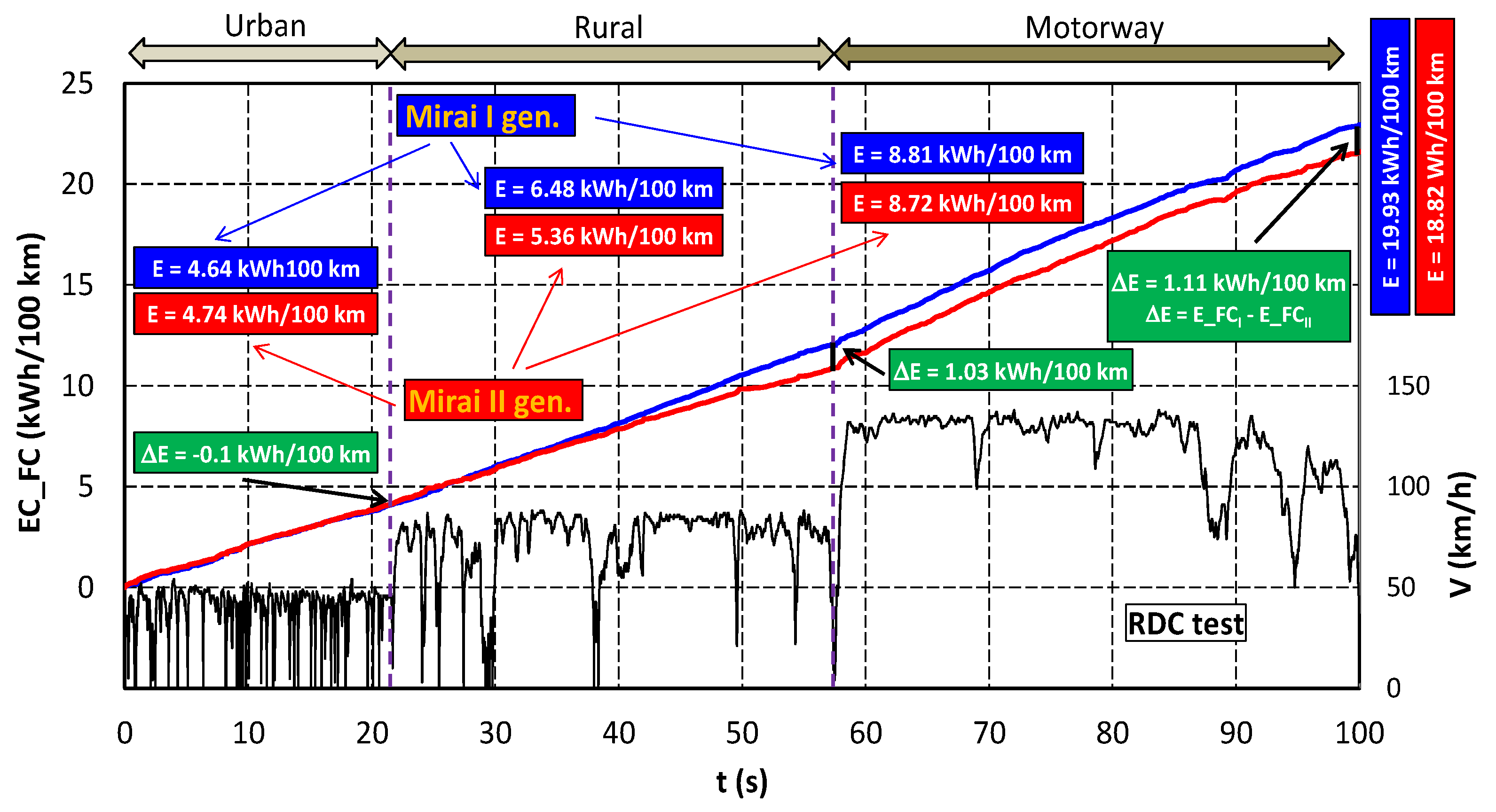 Energies 15 06753 g012