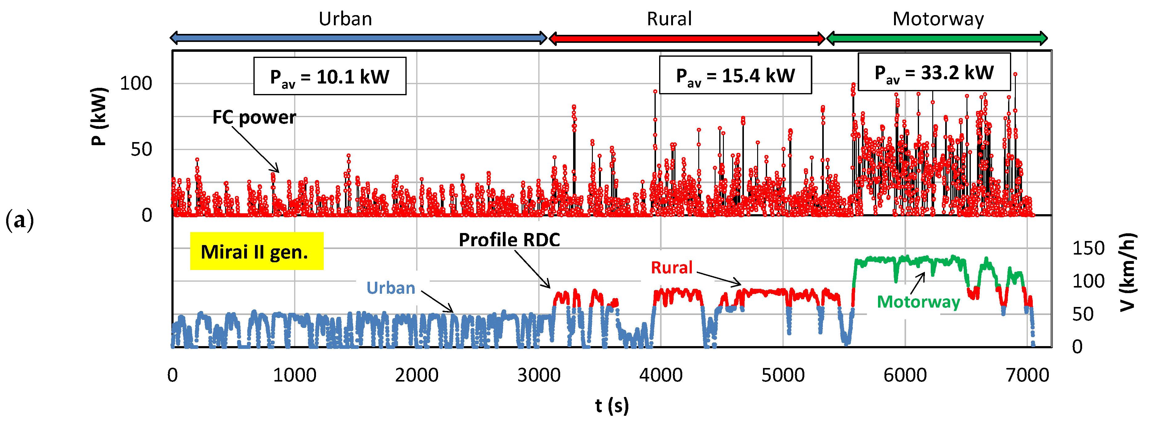 Energies 15 06753 g013a