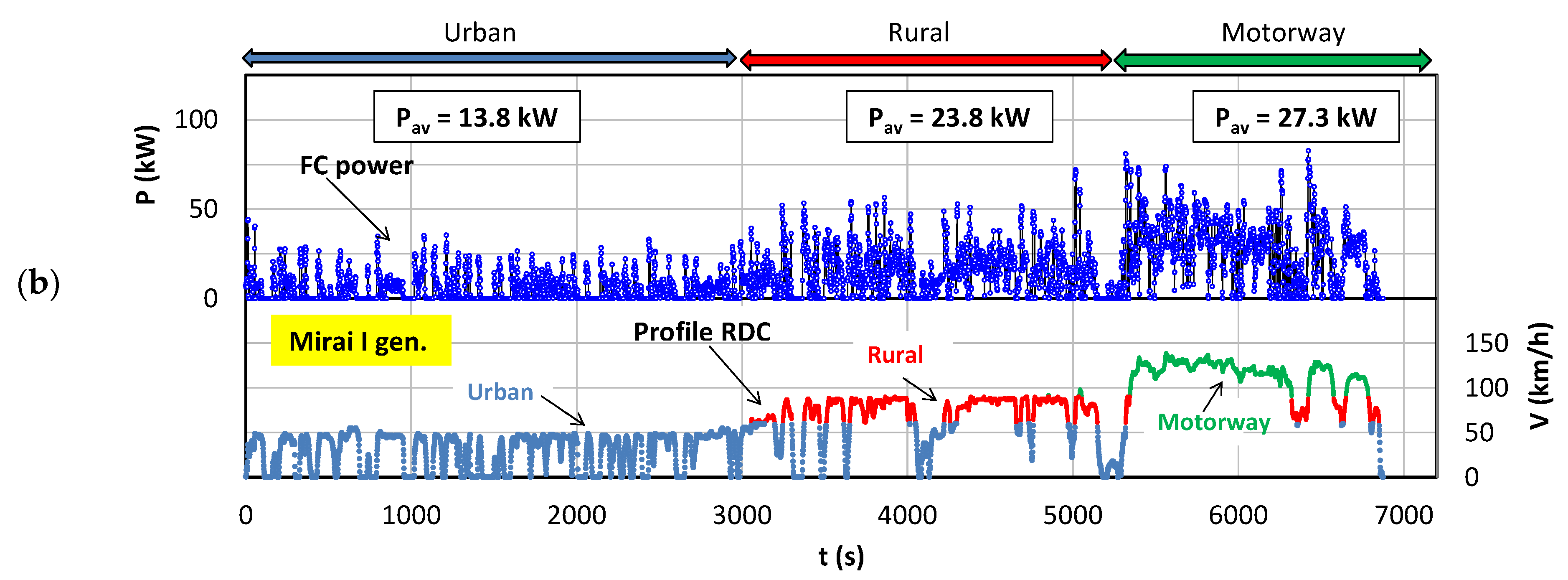 Energies 15 06753 g013b