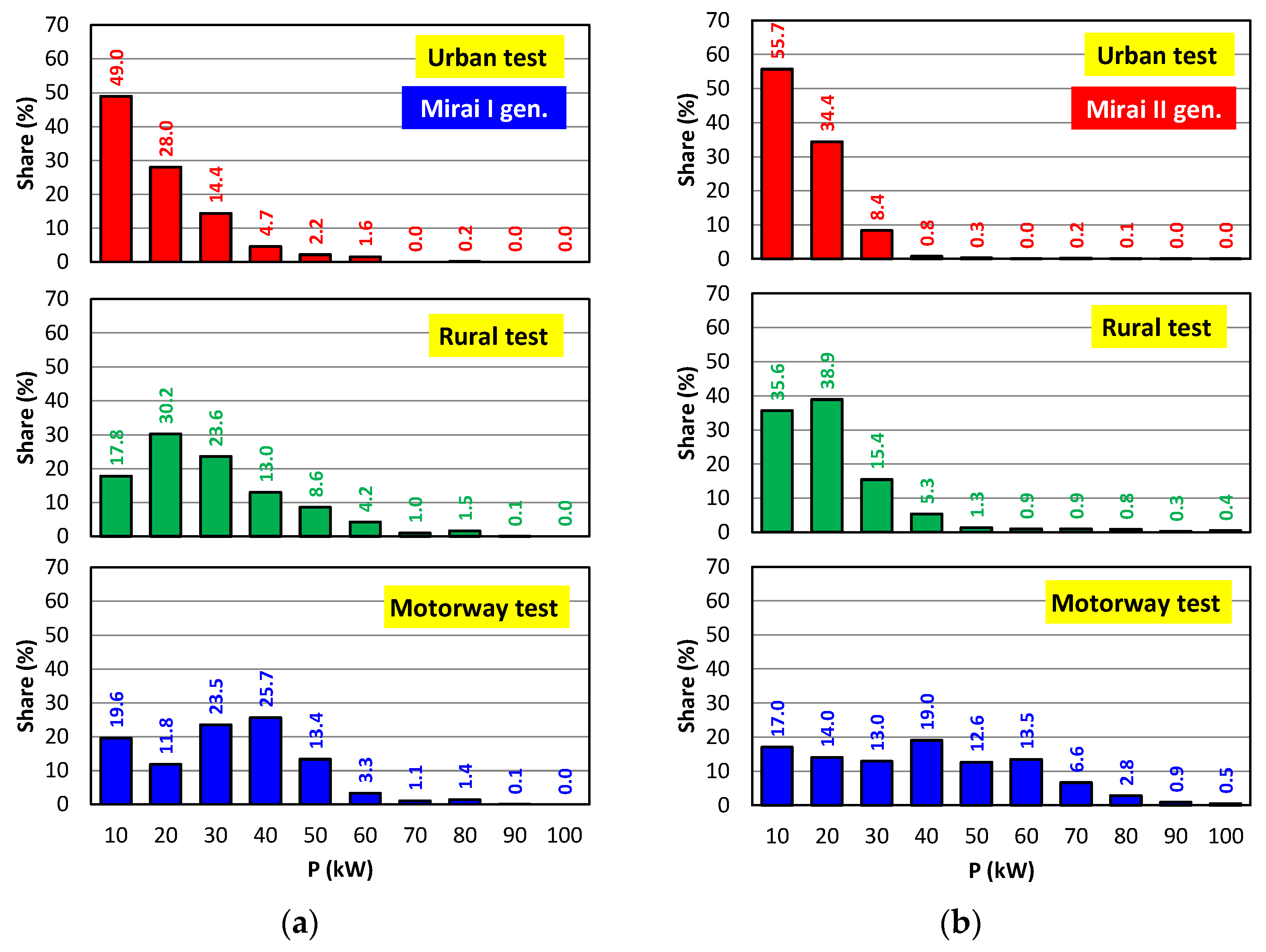 Energies 15 06753 g015