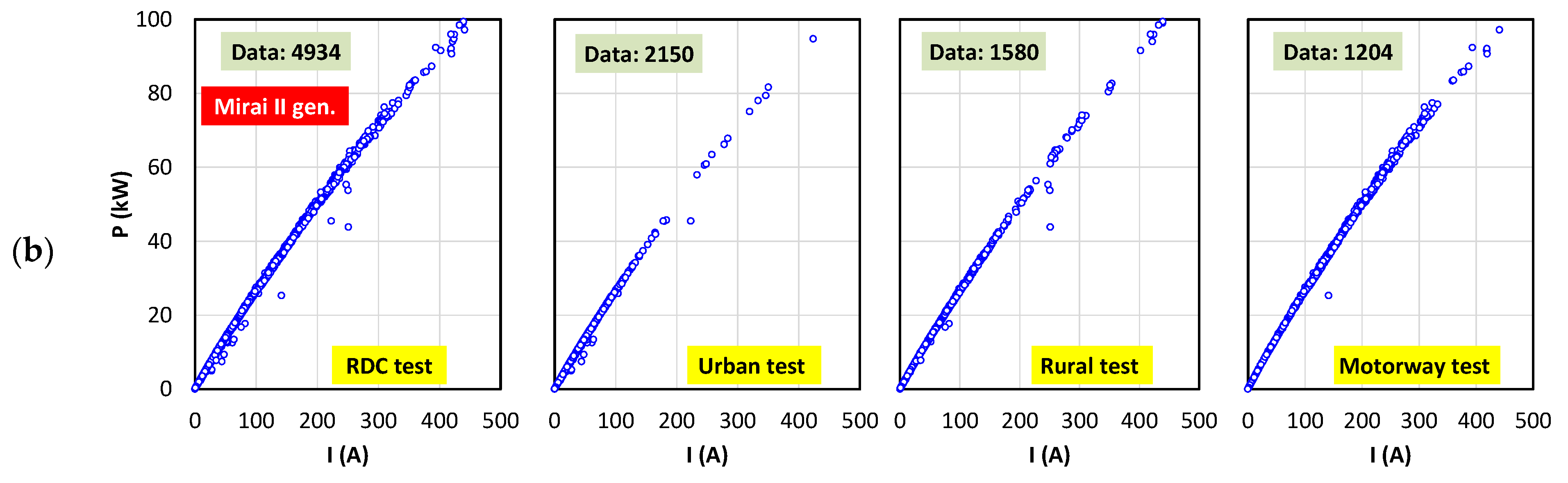 Energies 15 06753 g016b
