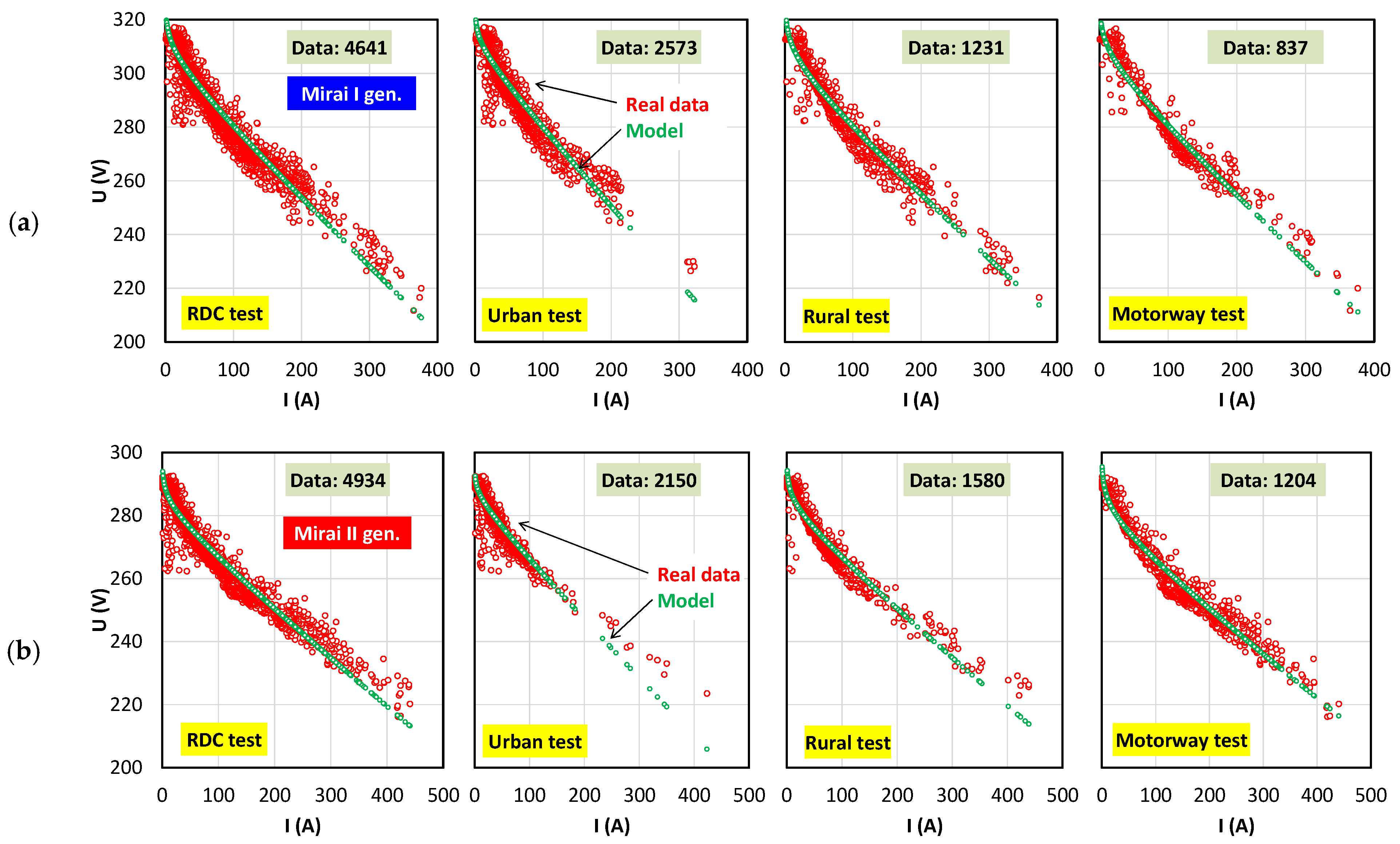 Energies 15 06753 g017