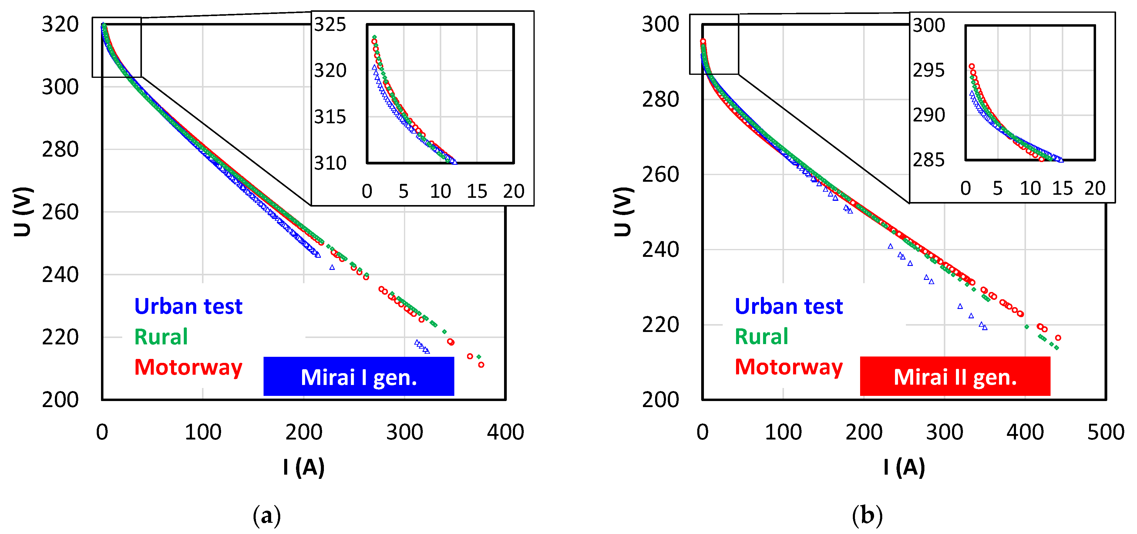 Energies 15 06753 g018