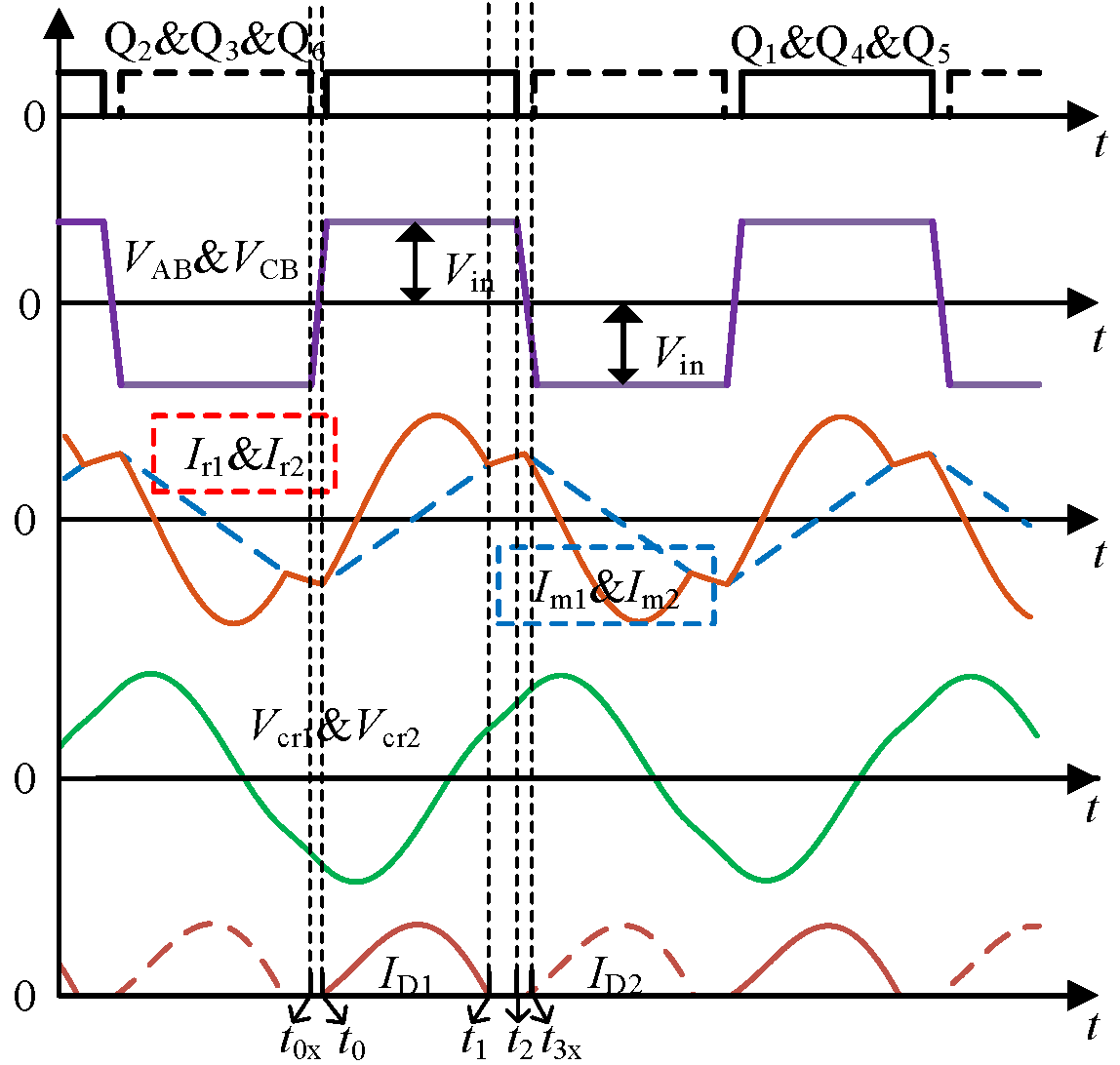 Energies 15 06754 g004