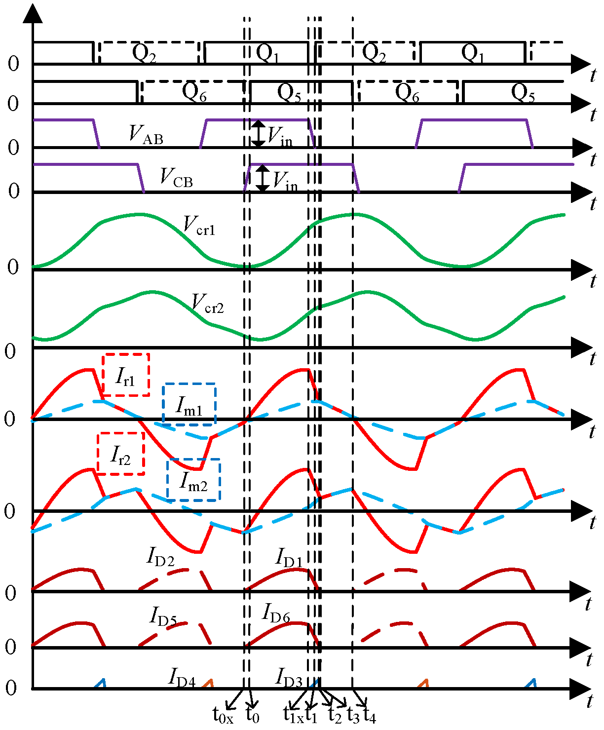 Energies 15 06754 g008