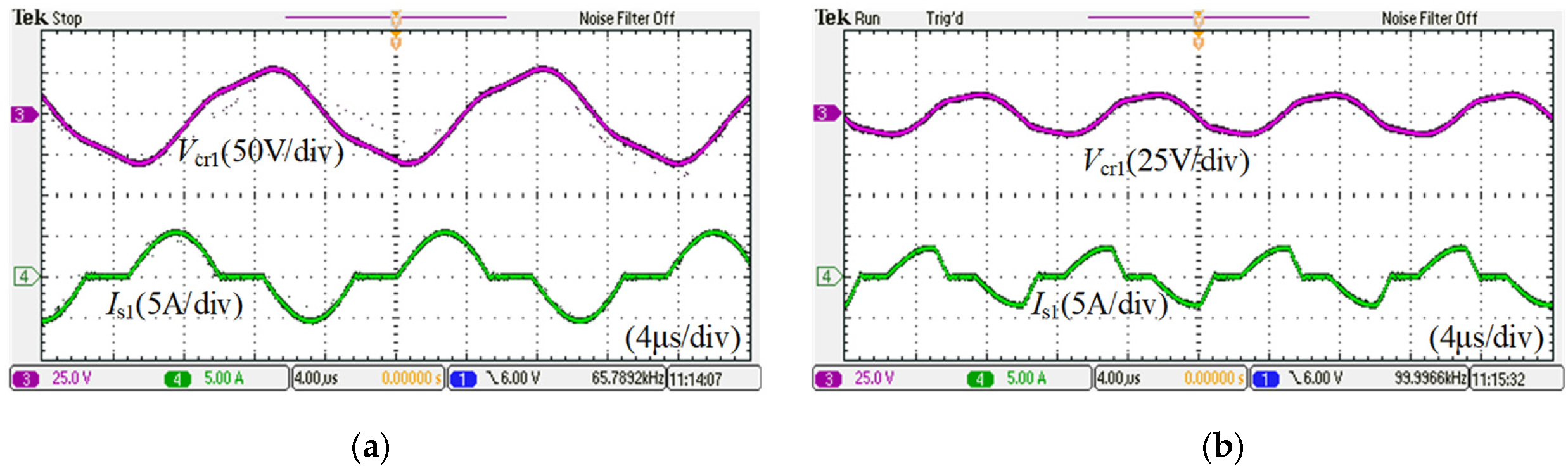 Energies 15 06754 g017a