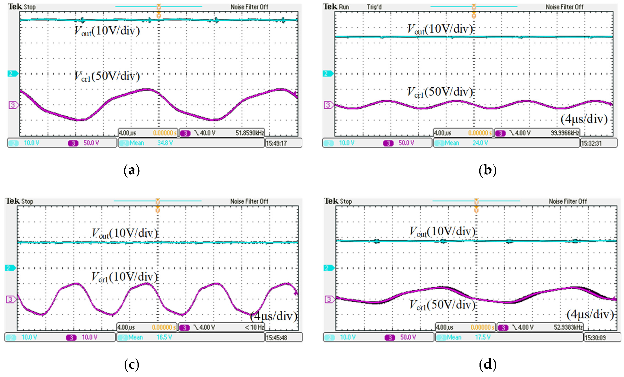 Energies 15 06754 g018a