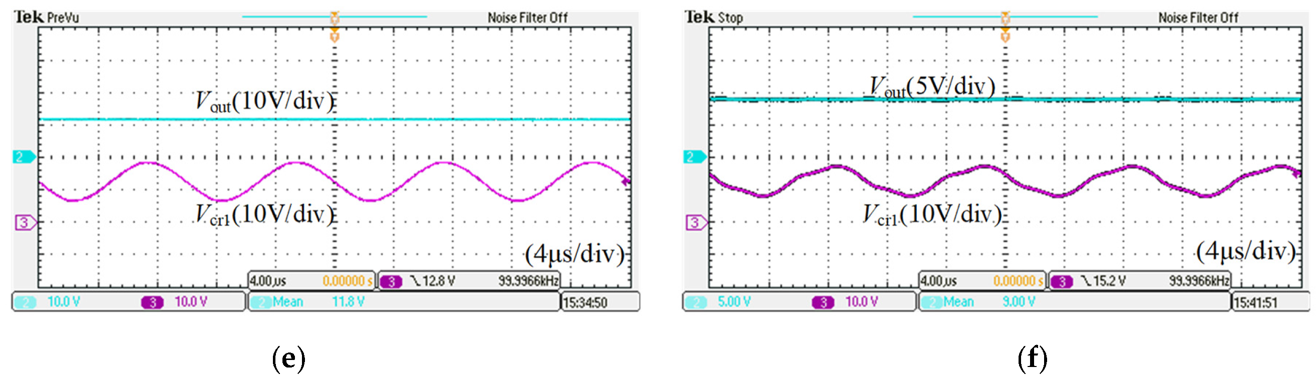 Energies 15 06754 g018b