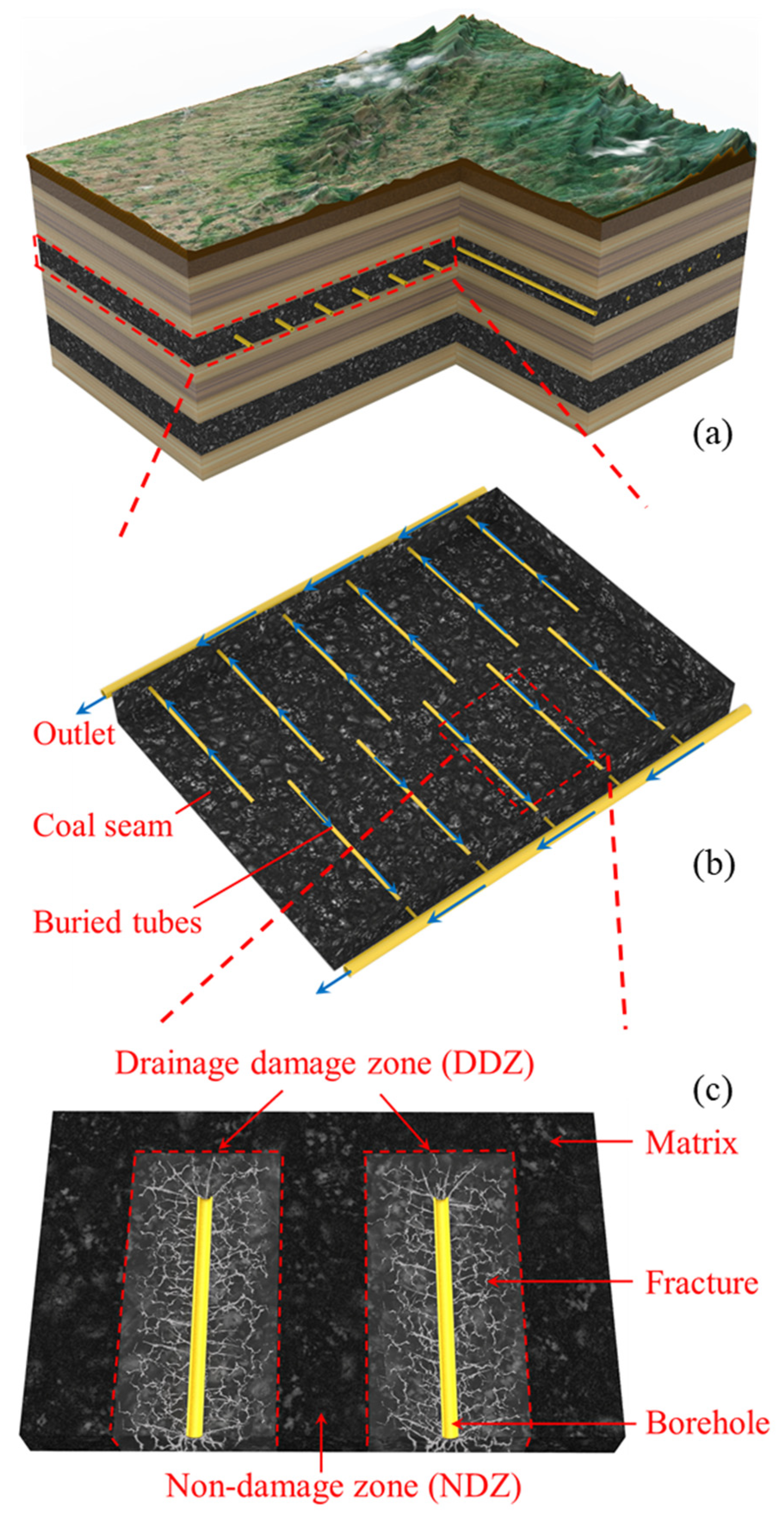 Energies 15 06757 g001