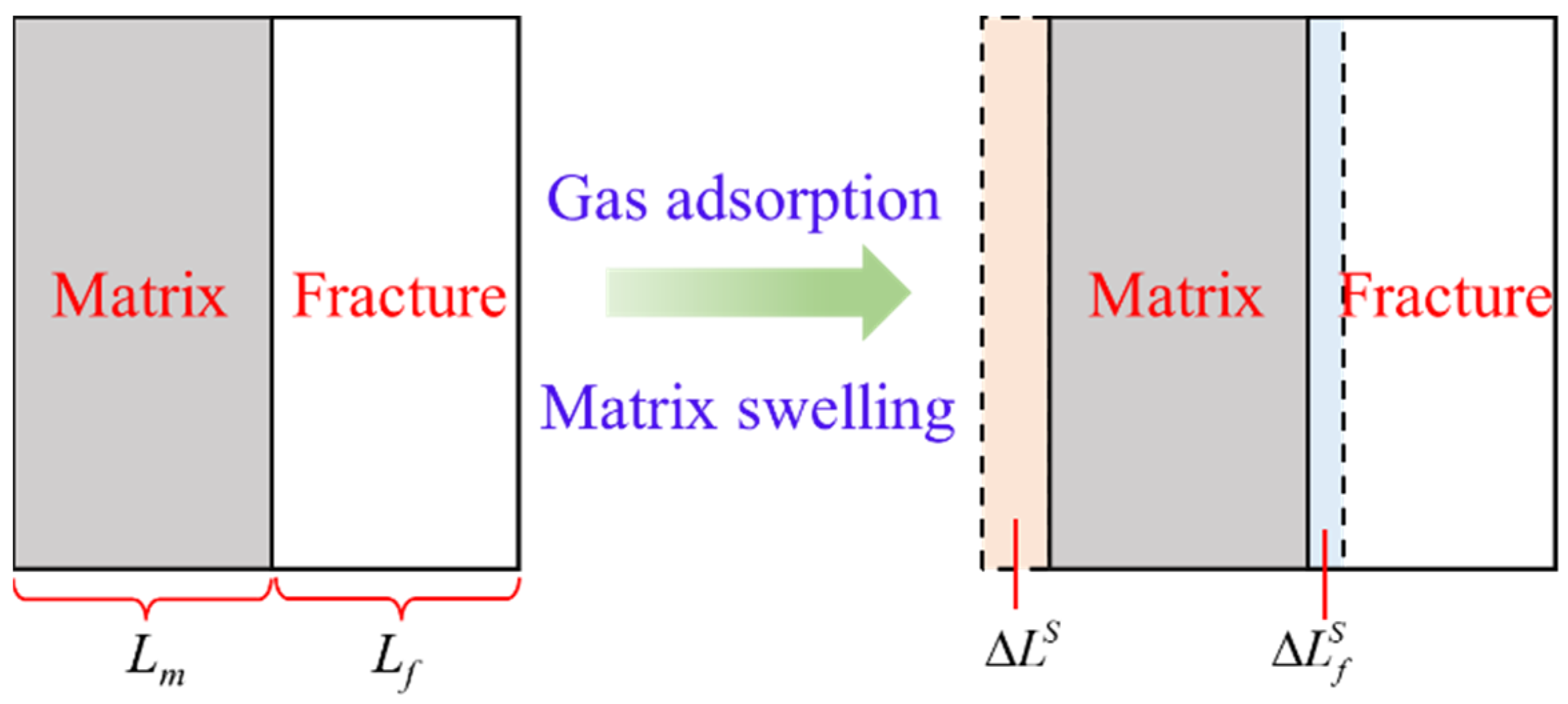 Energies 15 06757 g002