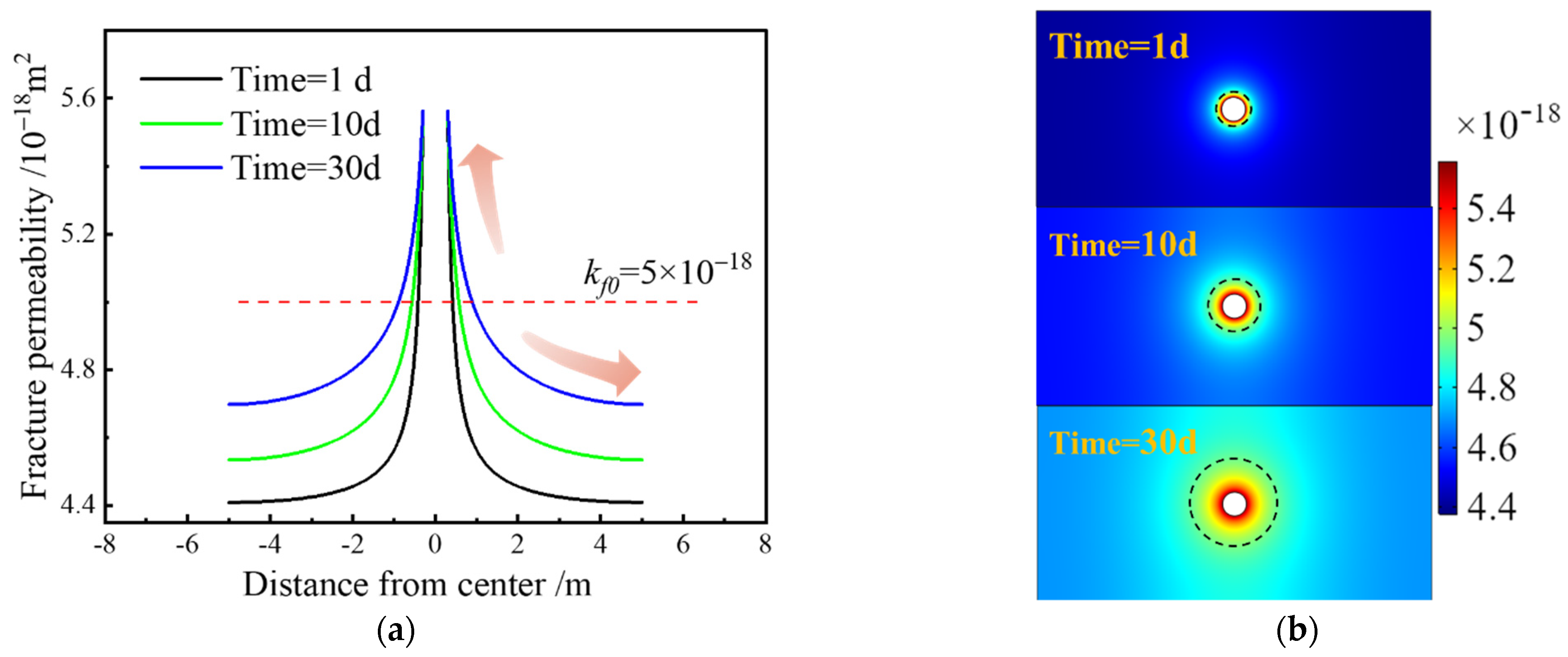 Energies 15 06757 g005