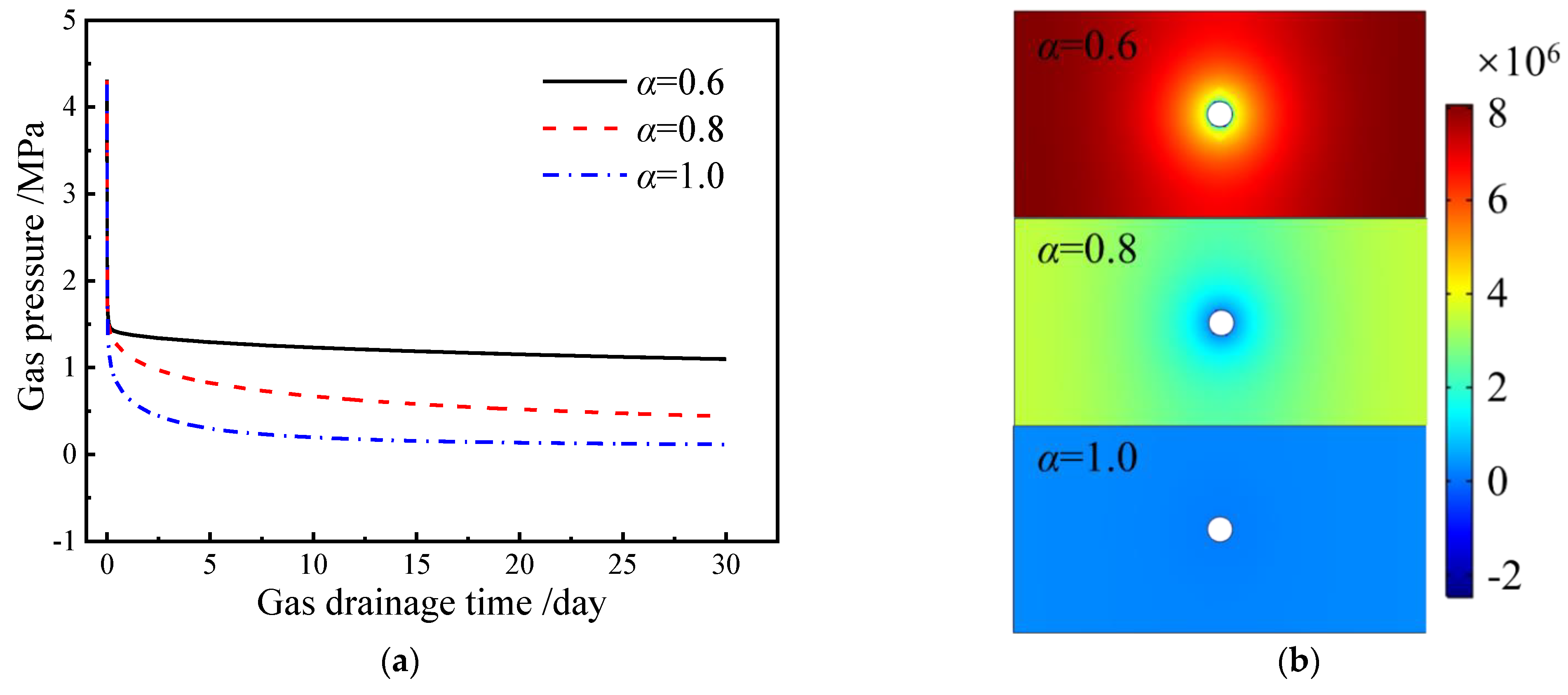 Energies 15 06757 g007