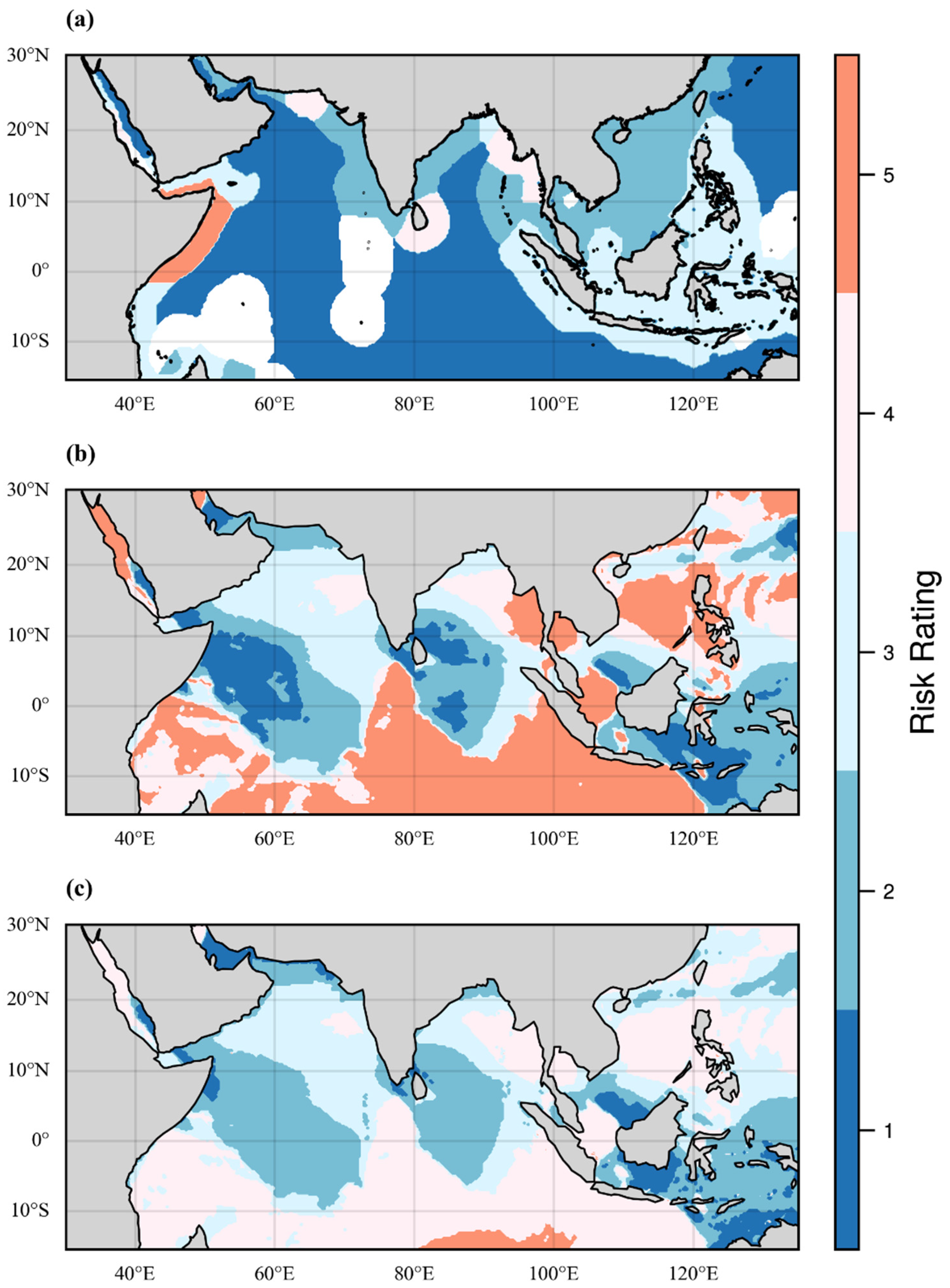 Energies 15 06758 g005