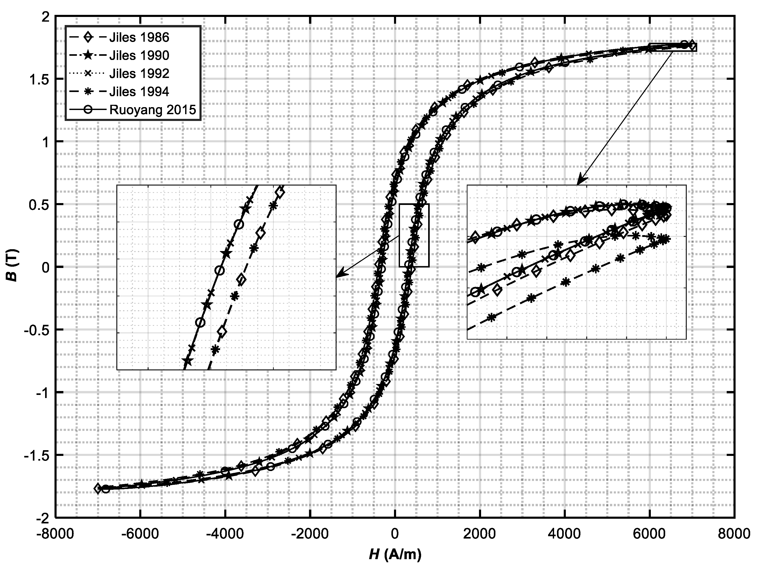 Energies 15 06760 g002 Energies 15 06760 g002