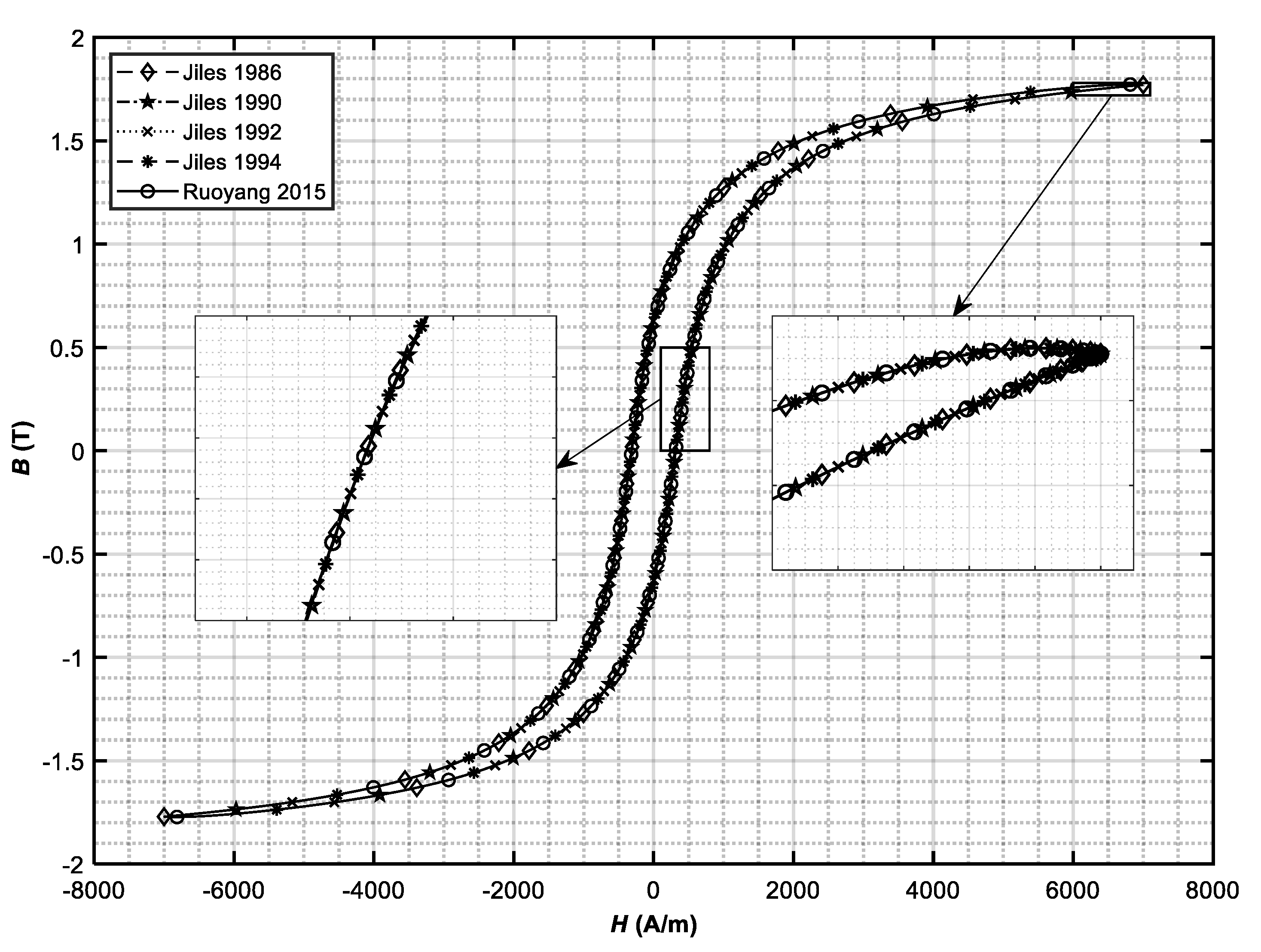 Energies 15 06760 g006 Energies 15 06760 g006