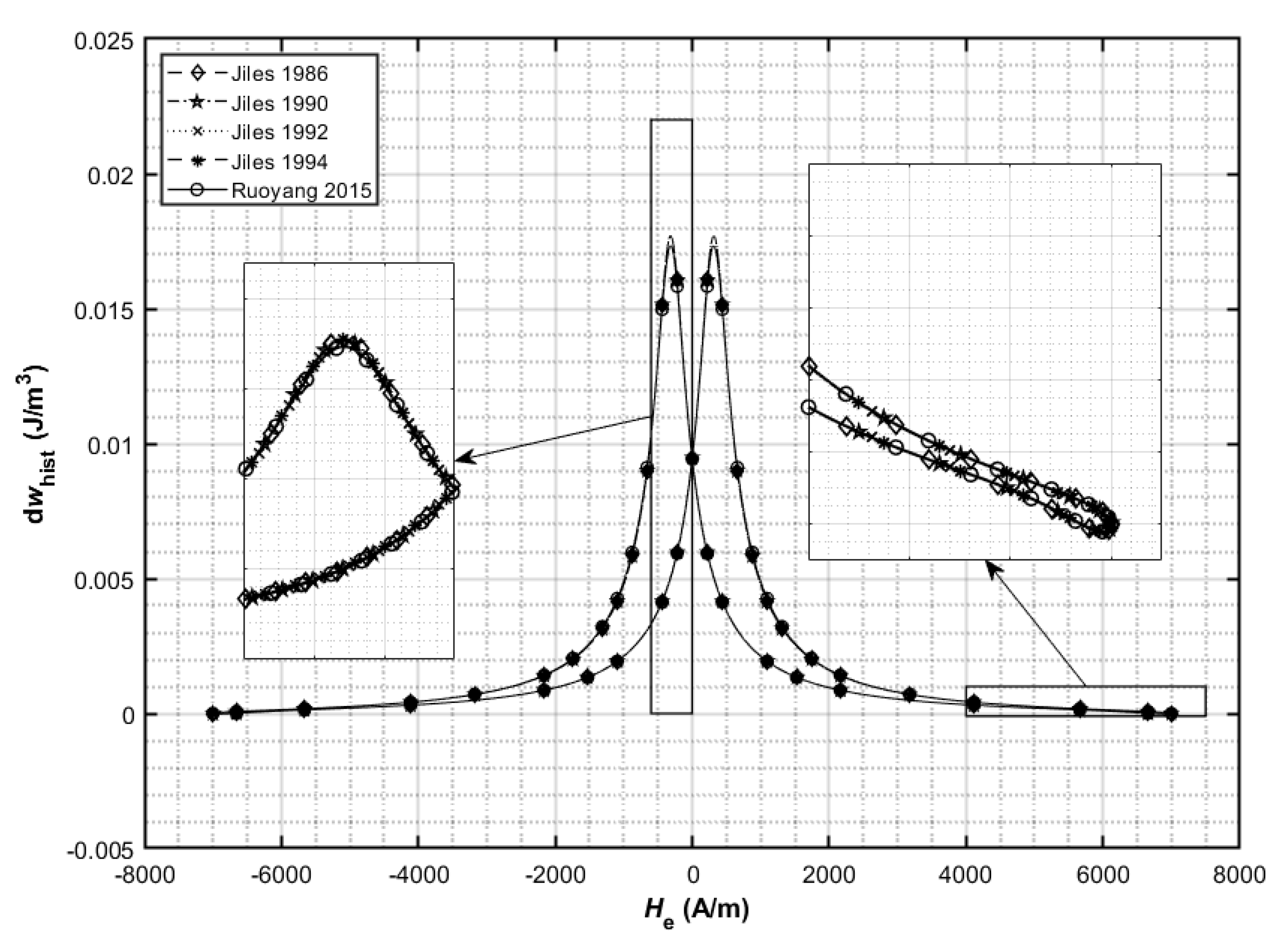 Energies 15 06760 g007 Energies 15 06760 g007