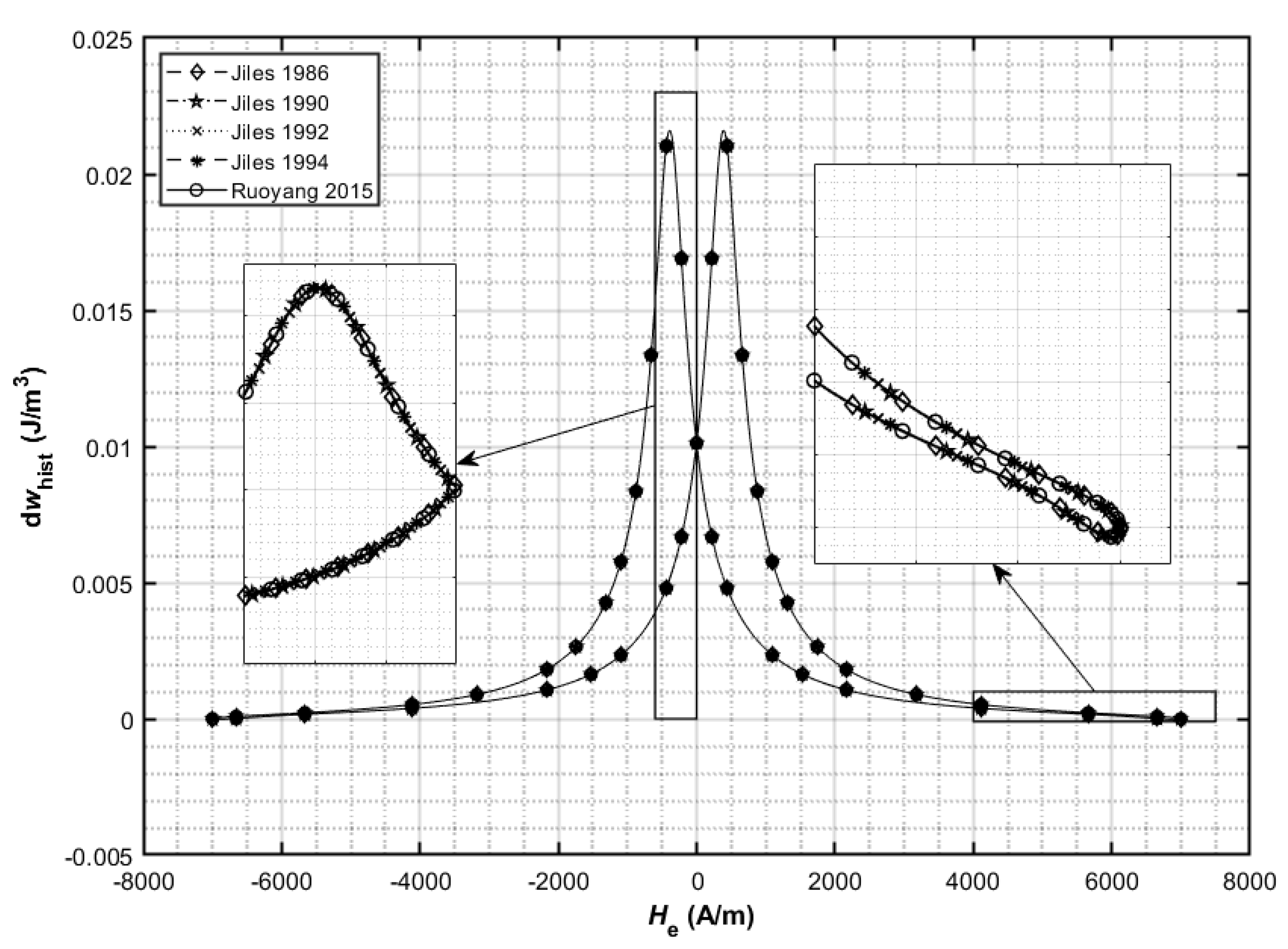 Energies 15 06760 g011 Energies 15 06760 g011
