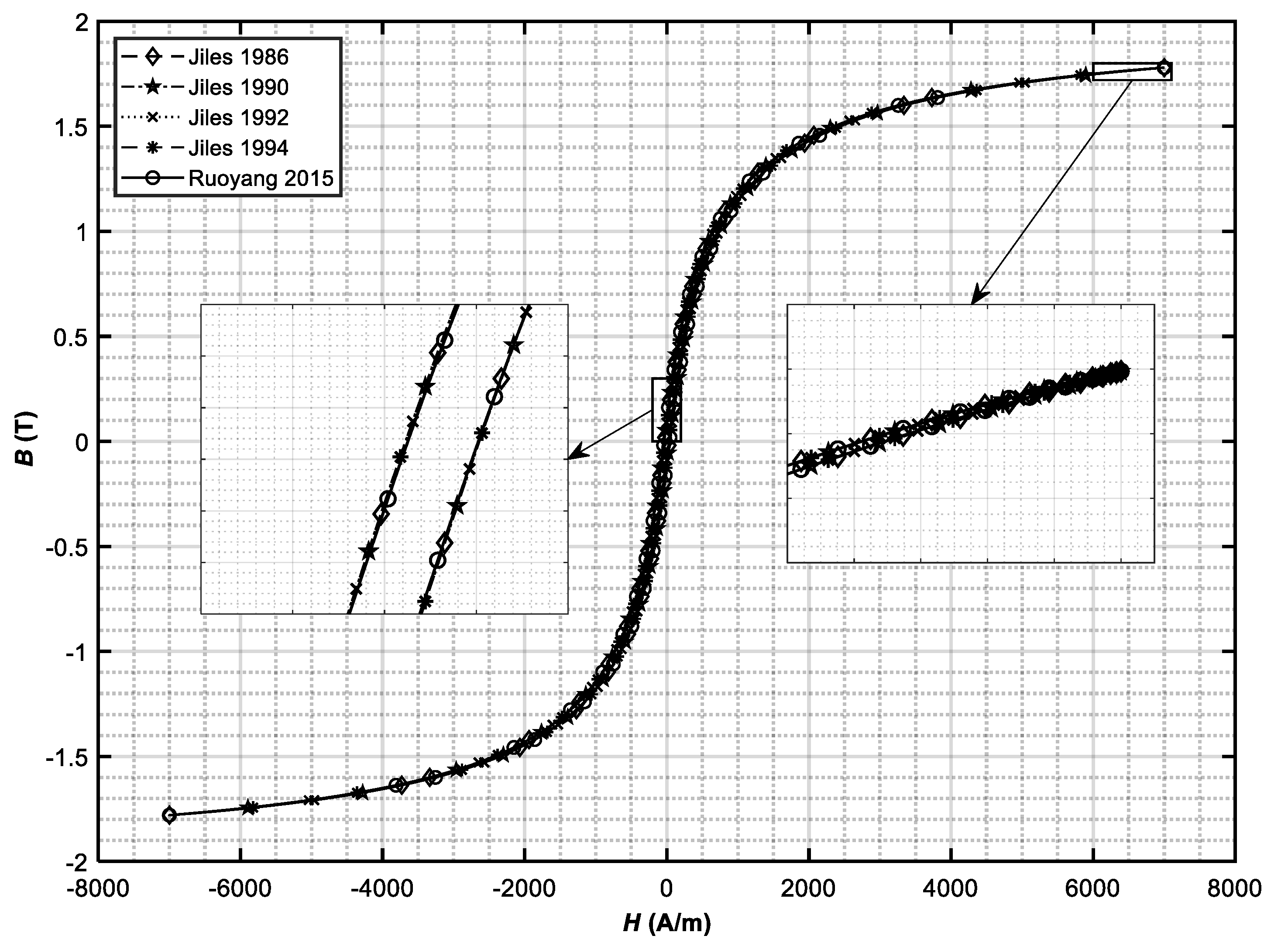 Energies 15 06760 g012 Energies 15 06760 g012