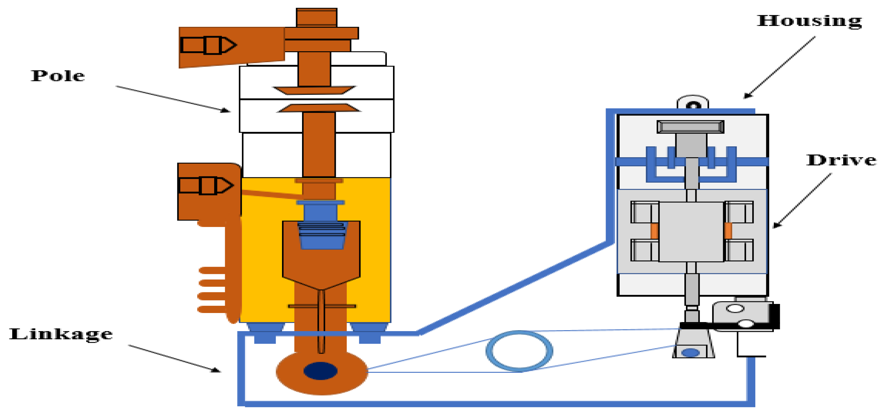 Energies 15 06762 g006