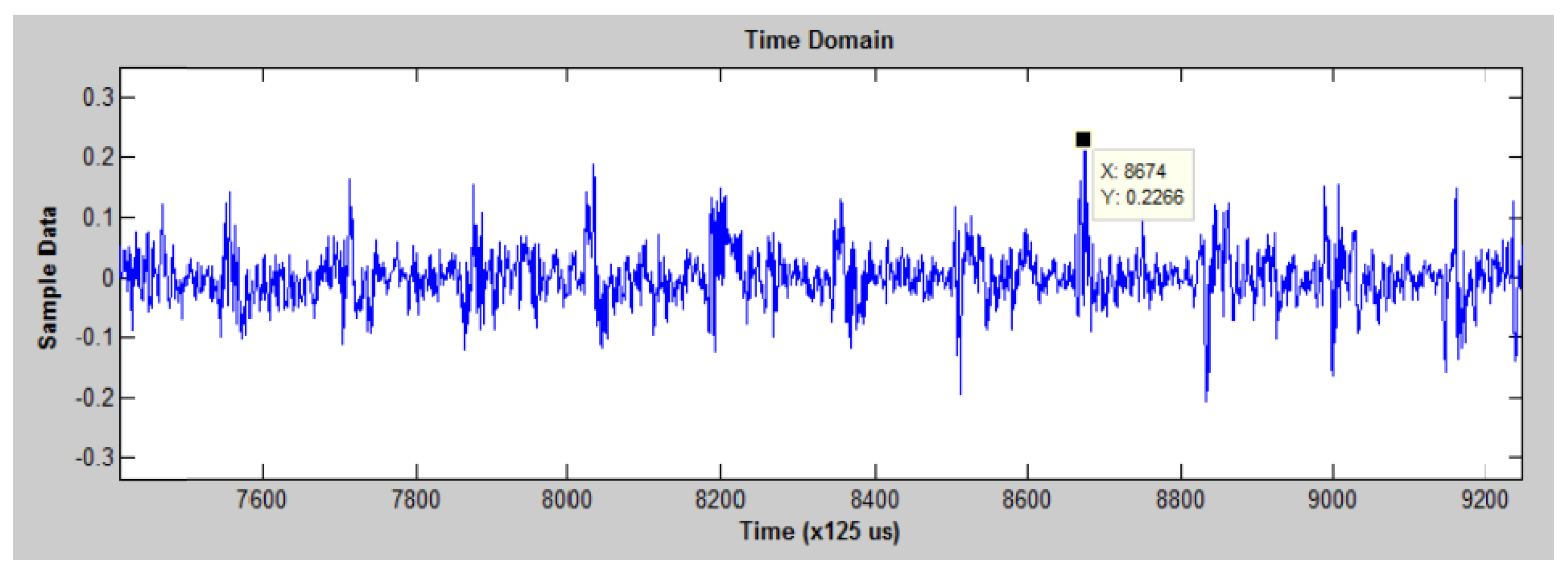 Energies 15 06762 g009