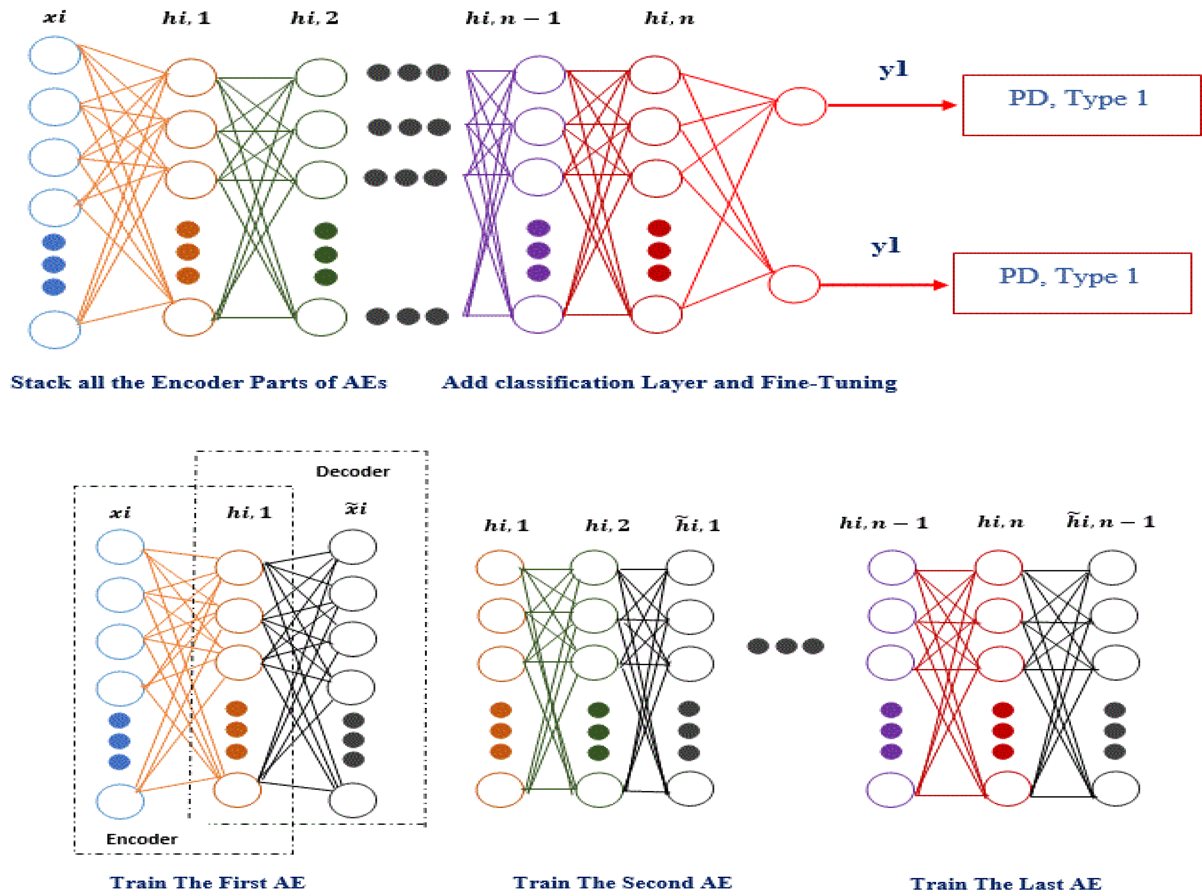 Energies 15 06762 g019