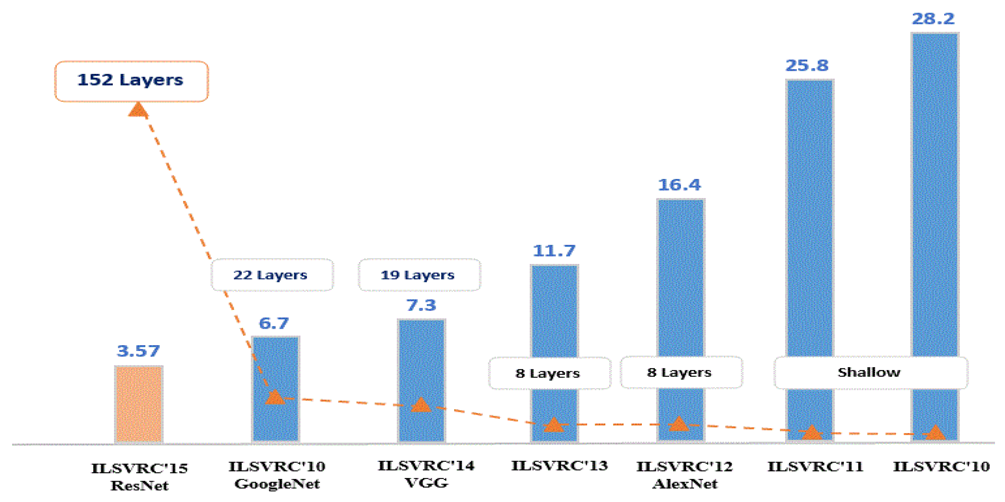 Energies 15 06762 g021