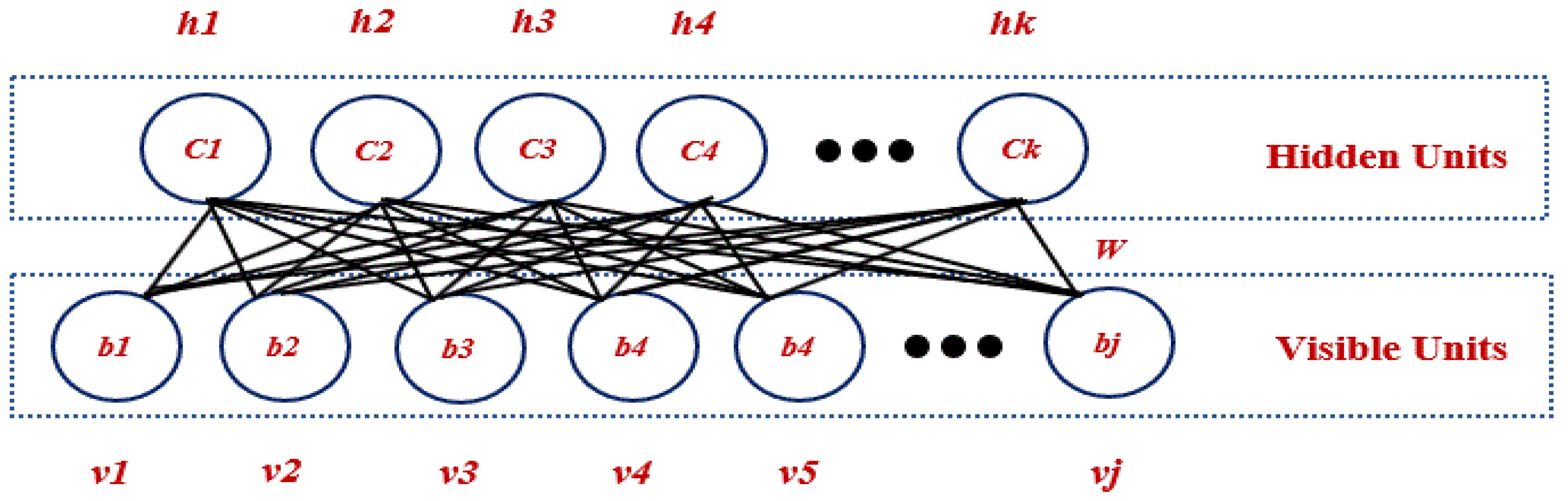 Energies 15 06762 g023