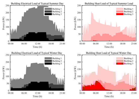 Energies 15 06763 g0a2