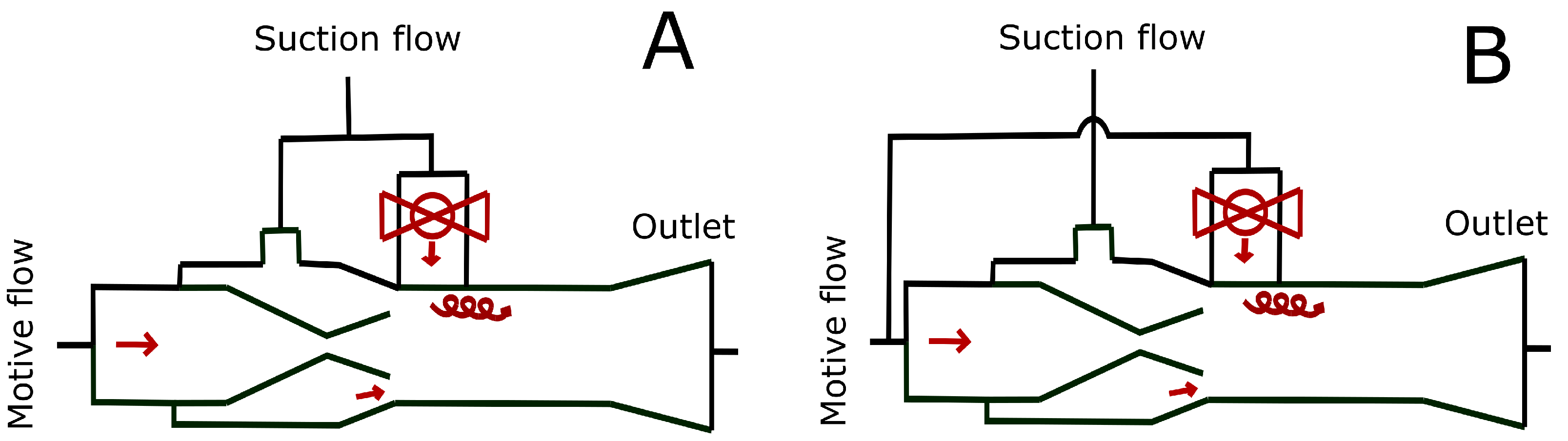 Energies 15 06765 g001 Energies 15 06765 g001