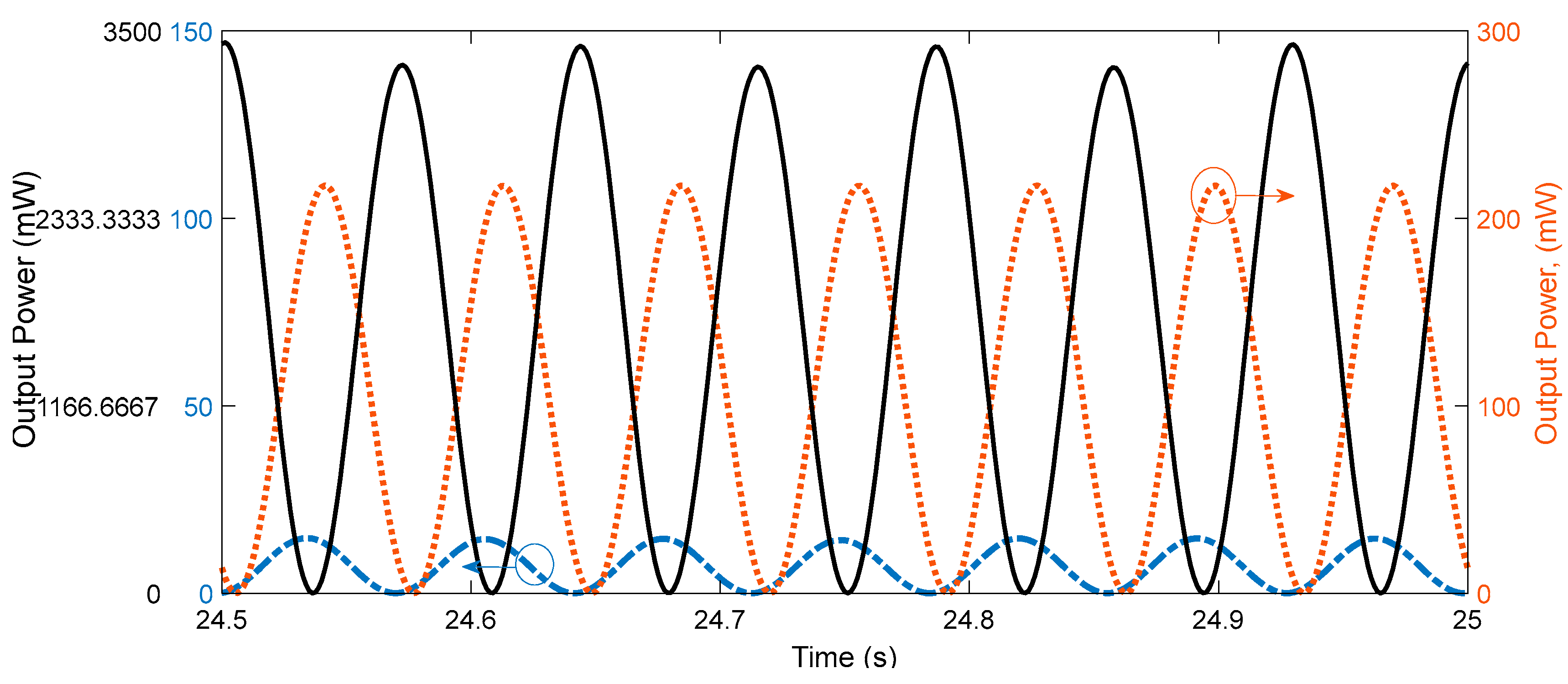 Energies 15 06773 g007