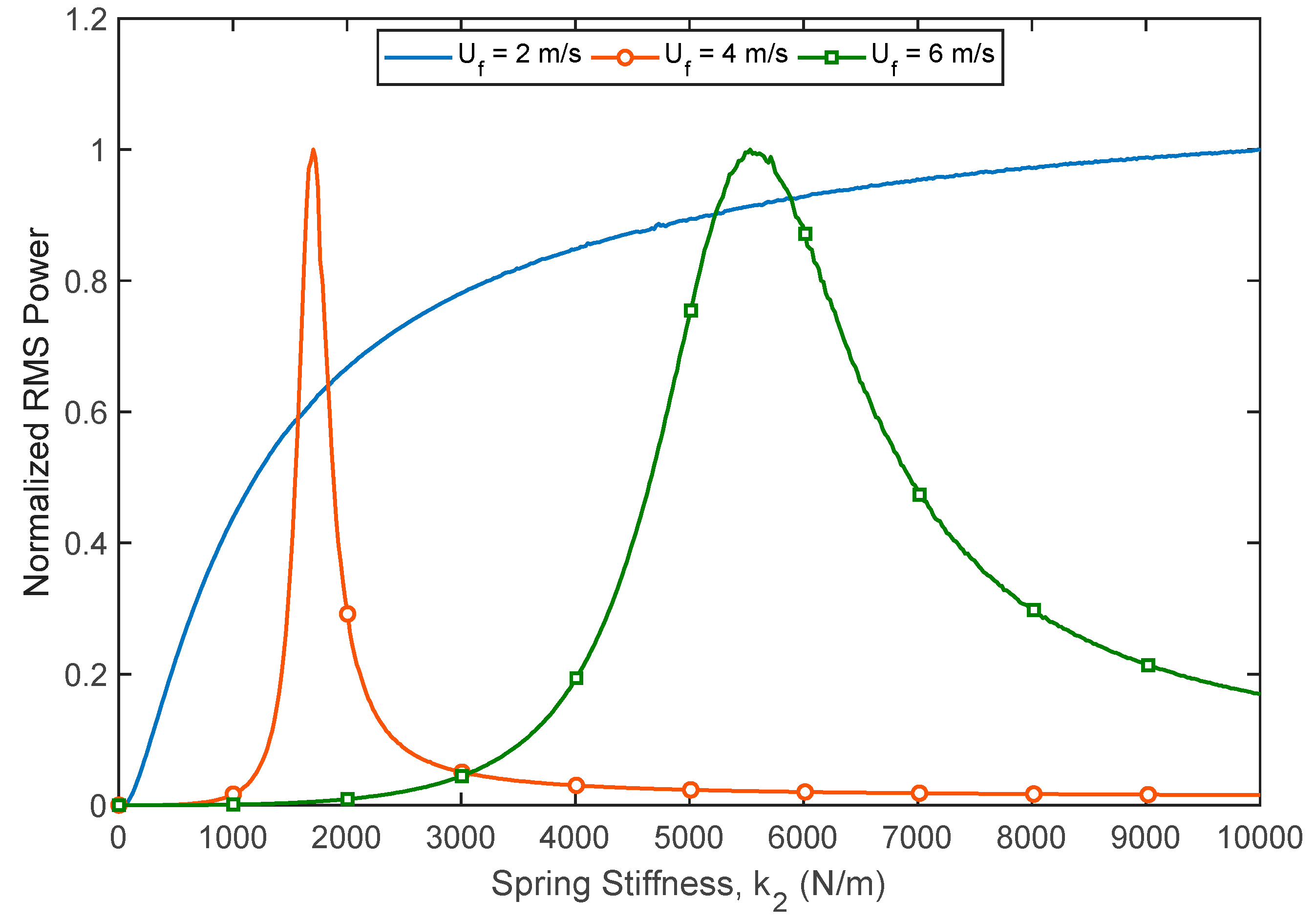 Energies 15 06773 g008