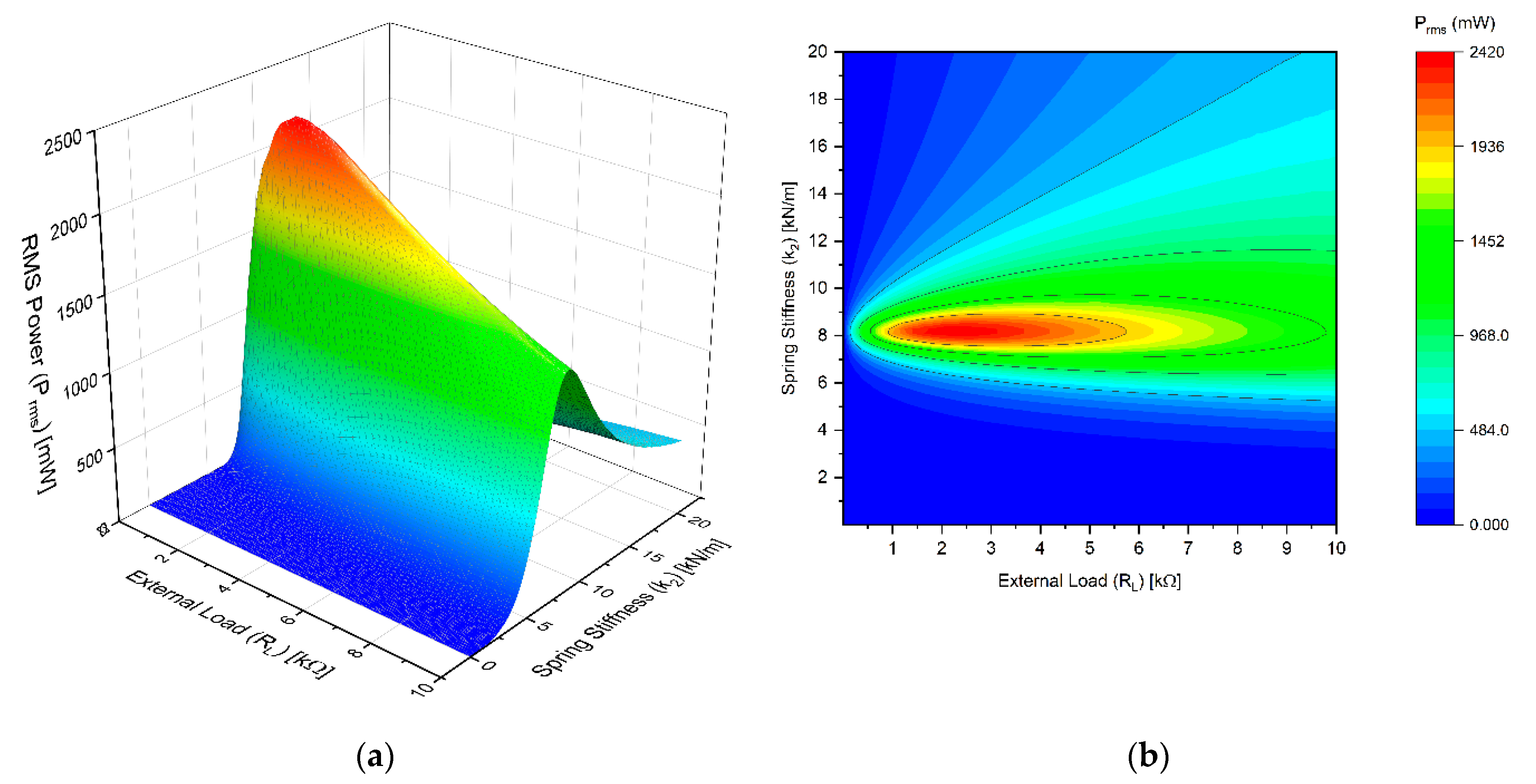 Energies 15 06773 g012