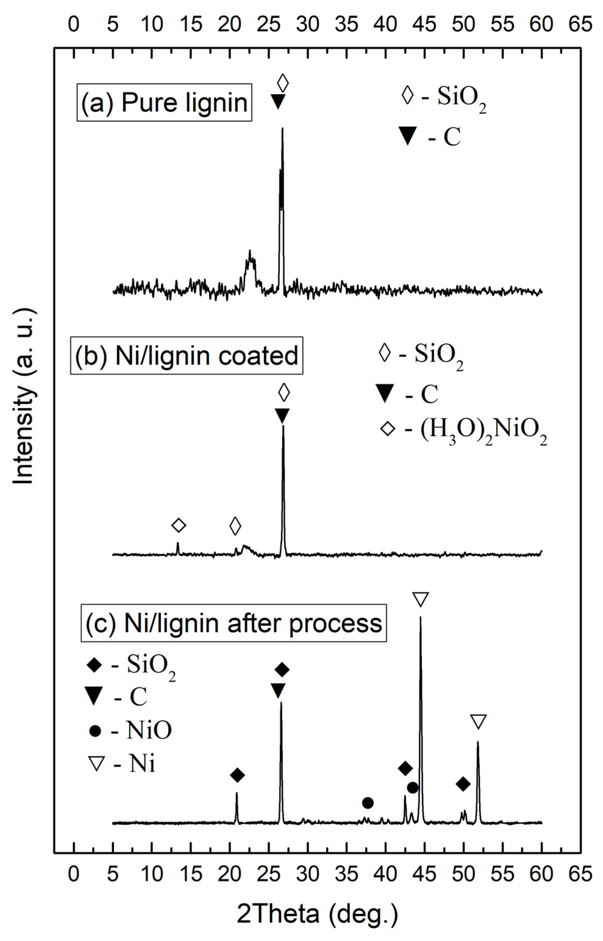 Energies 15 06774 g003