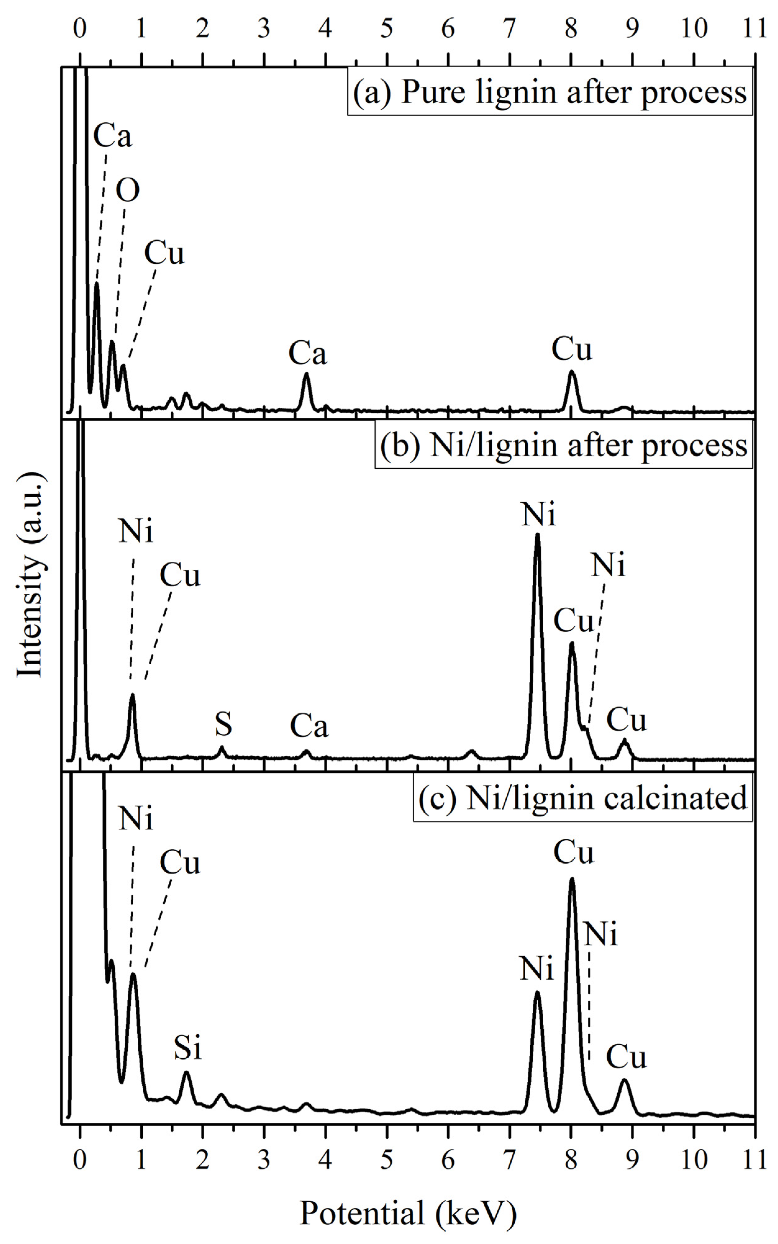 Energies 15 06774 g008