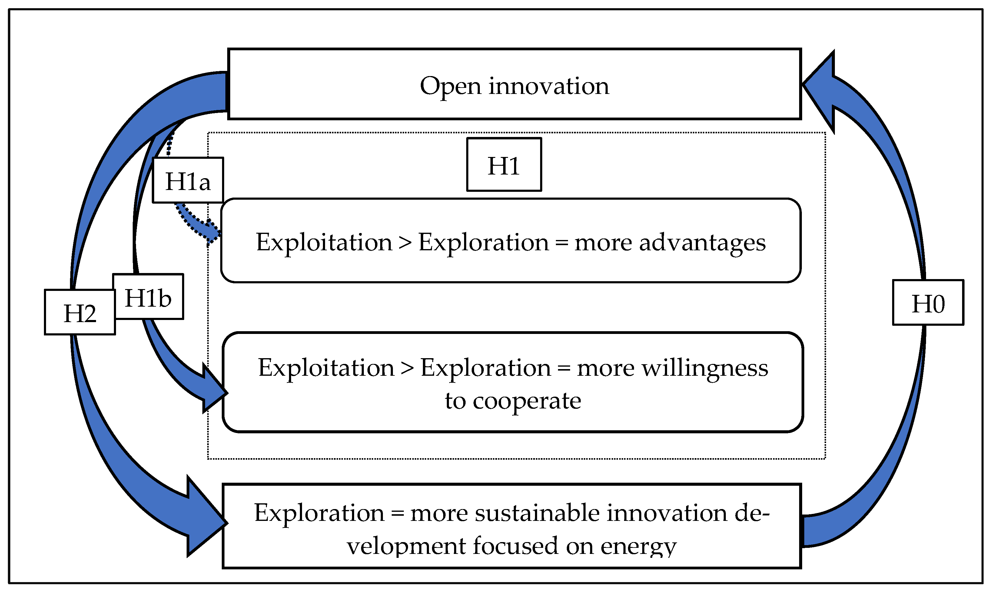 Energies 15 06775 g001
