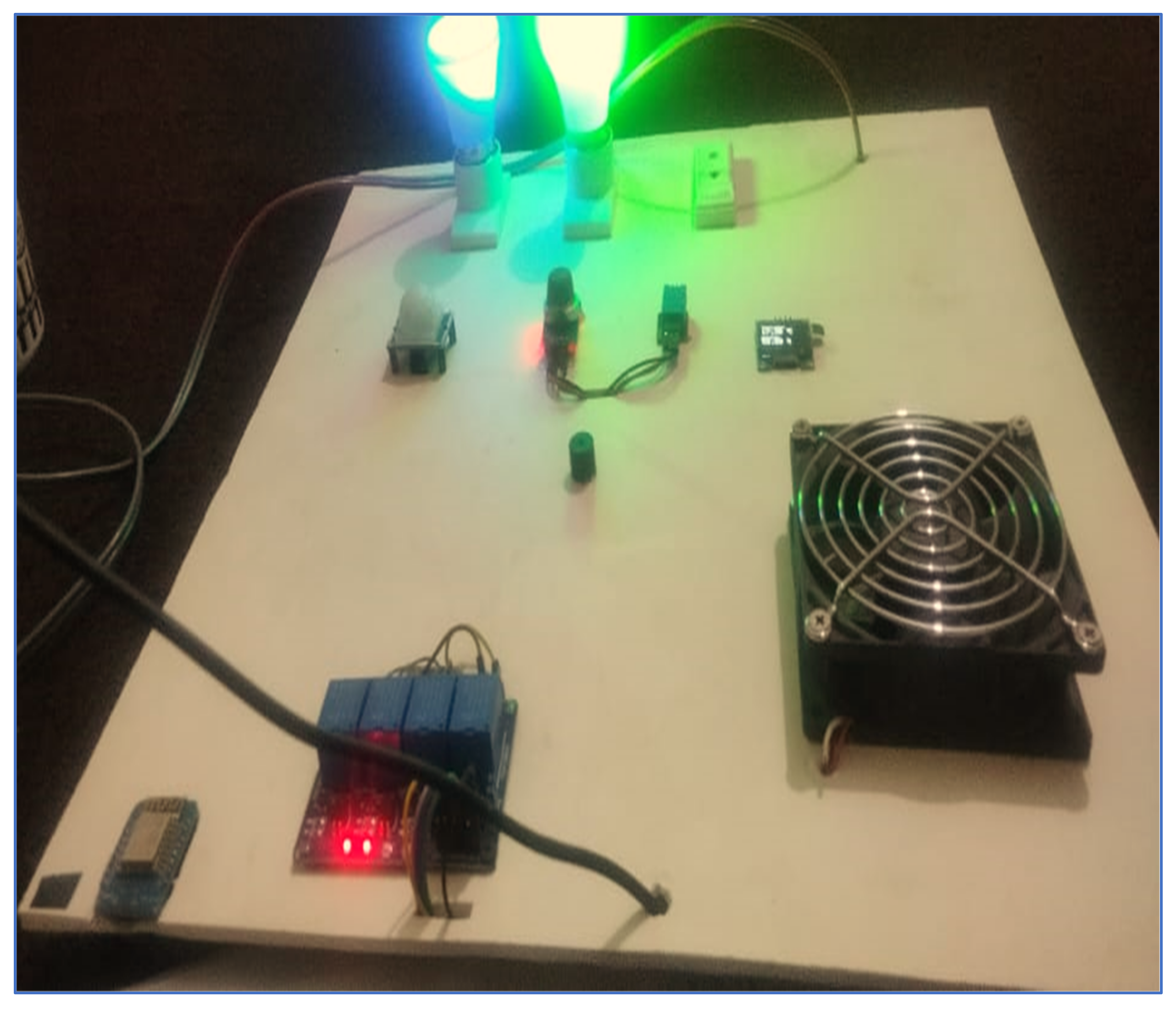 Energies 15 06778 g005