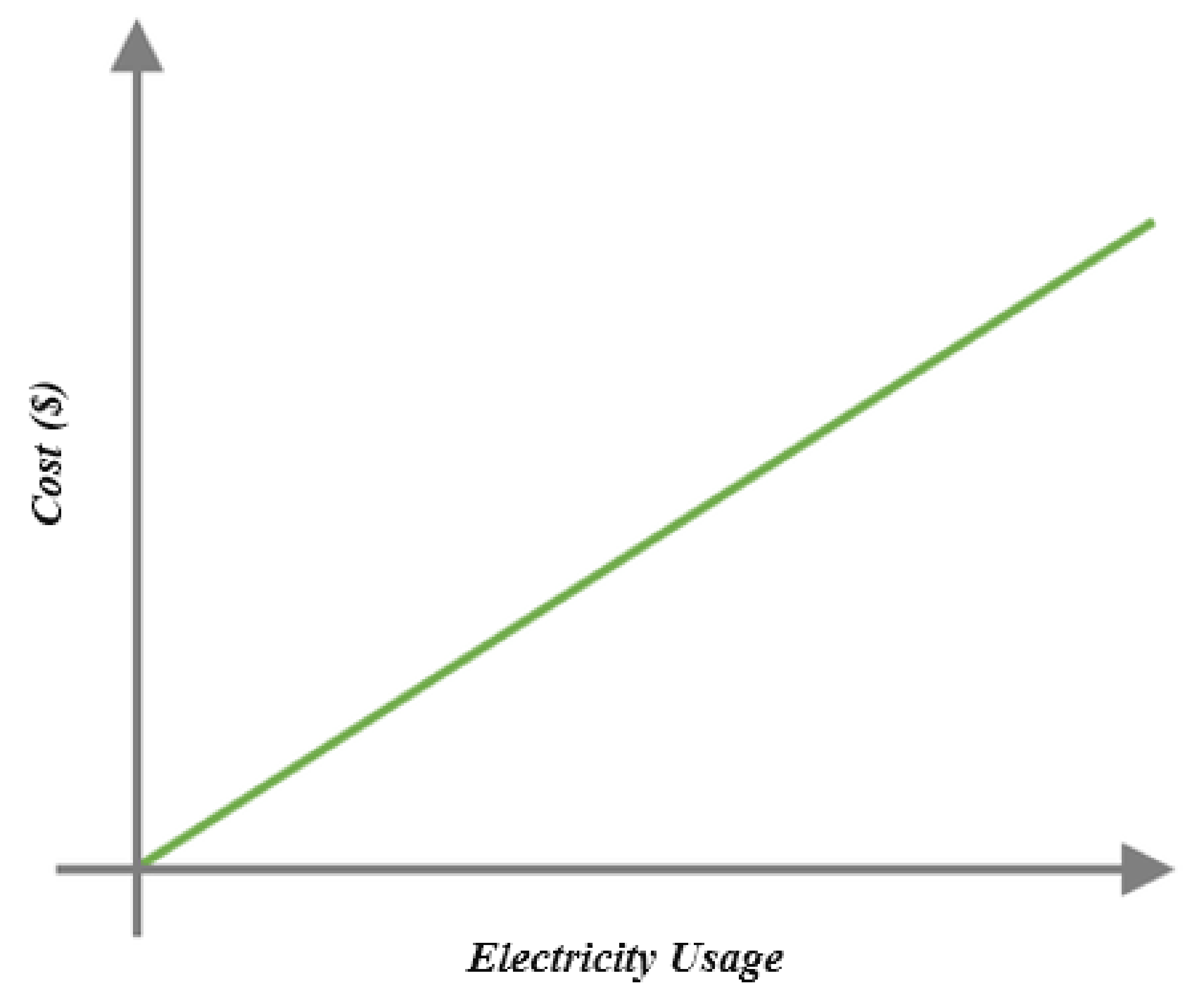 Energies 15 06778 g008