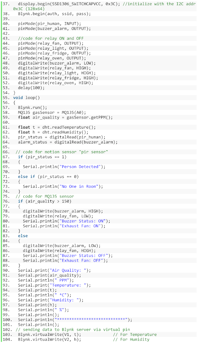 Energies 15 06778 i002