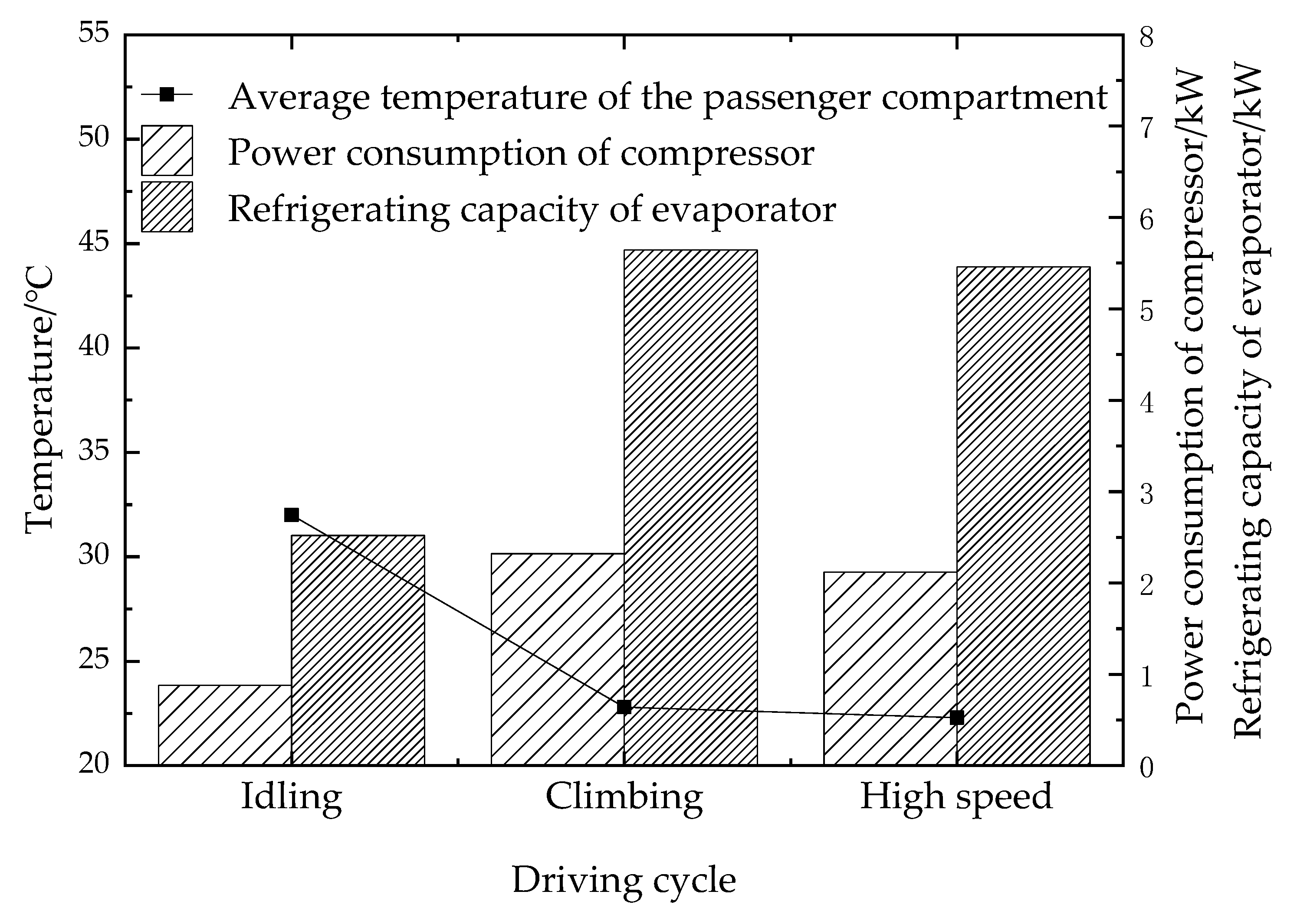 Energies 15 06783 g005