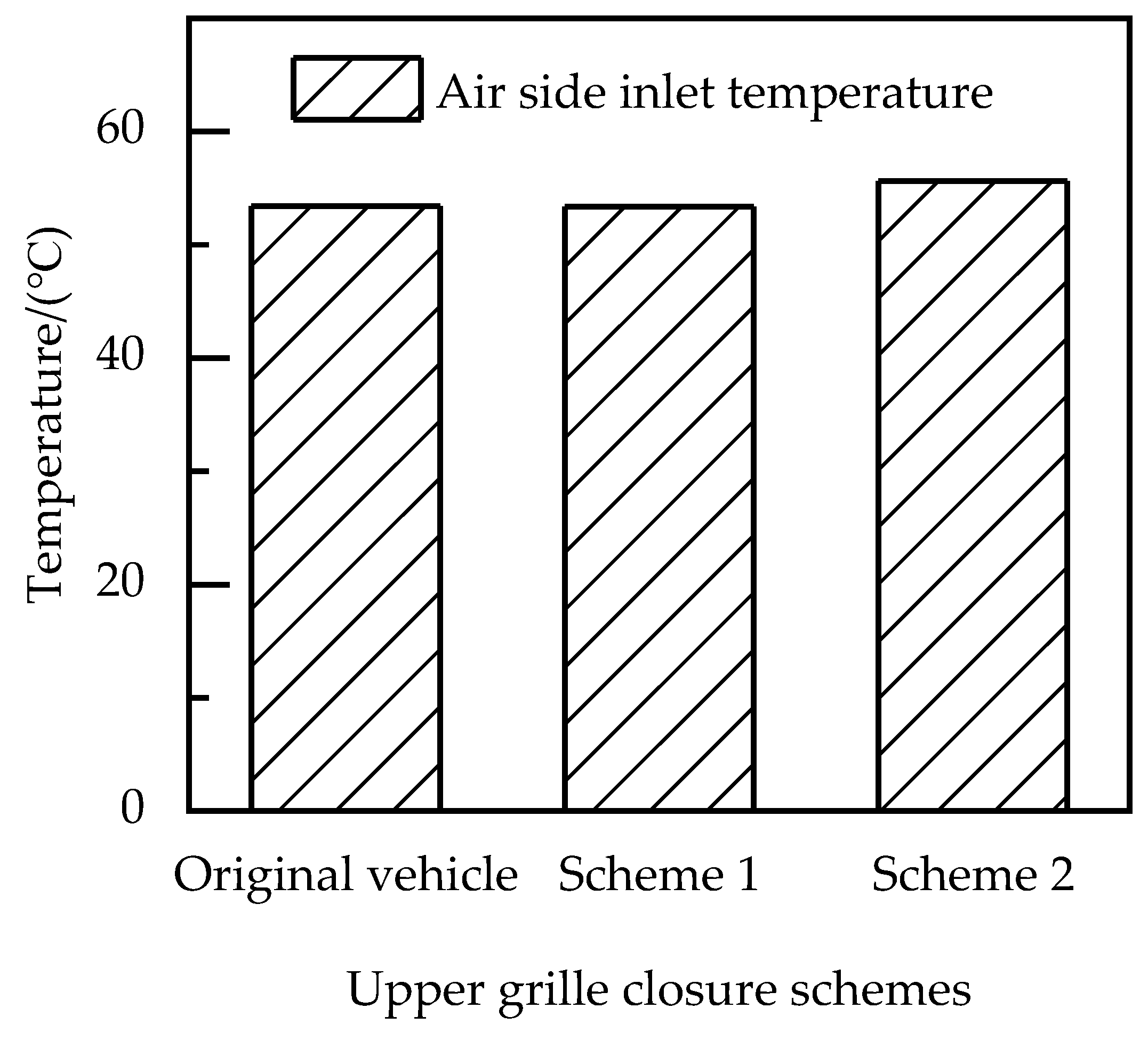 Energies 15 06783 g013