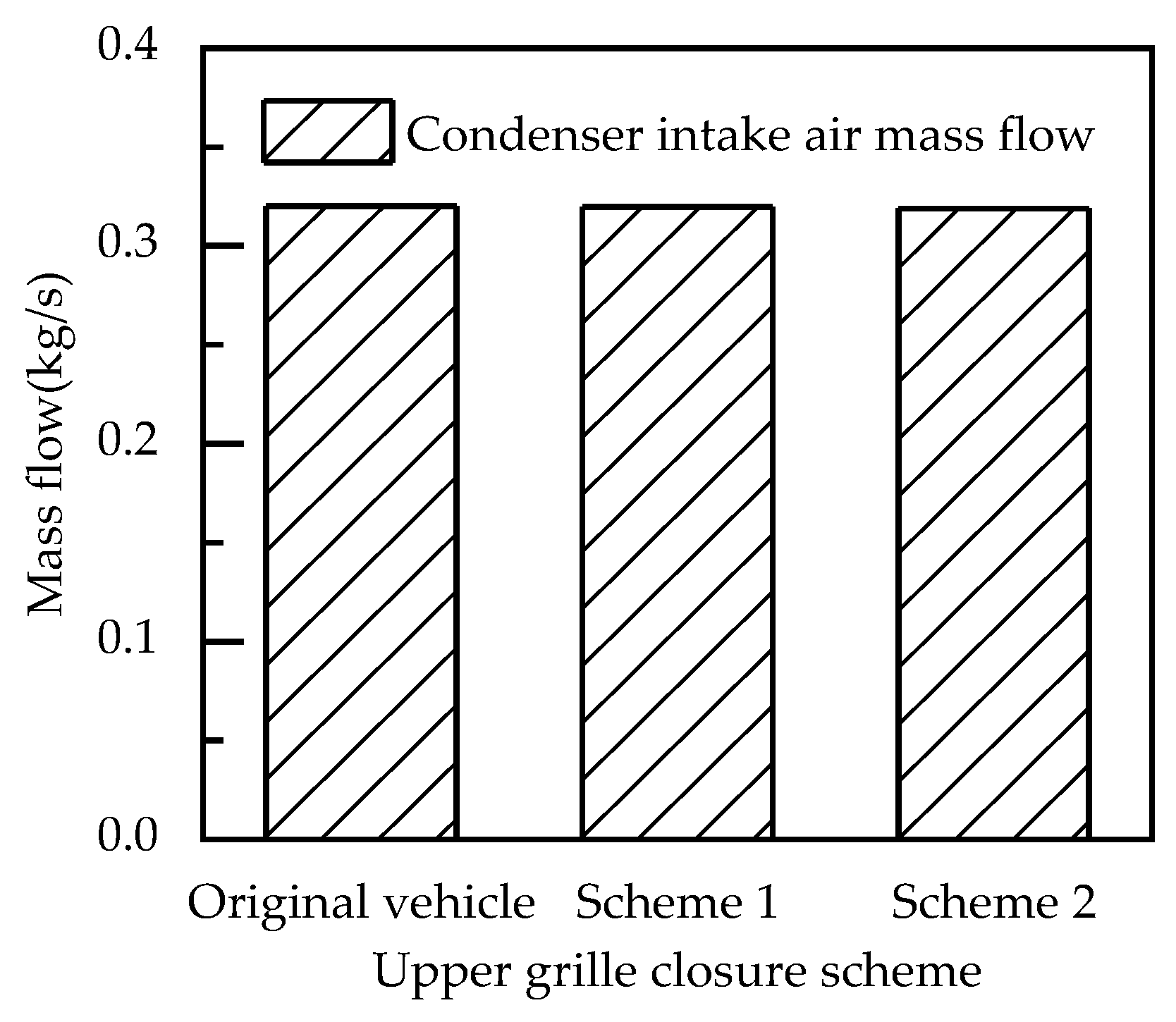 Energies 15 06783 g015