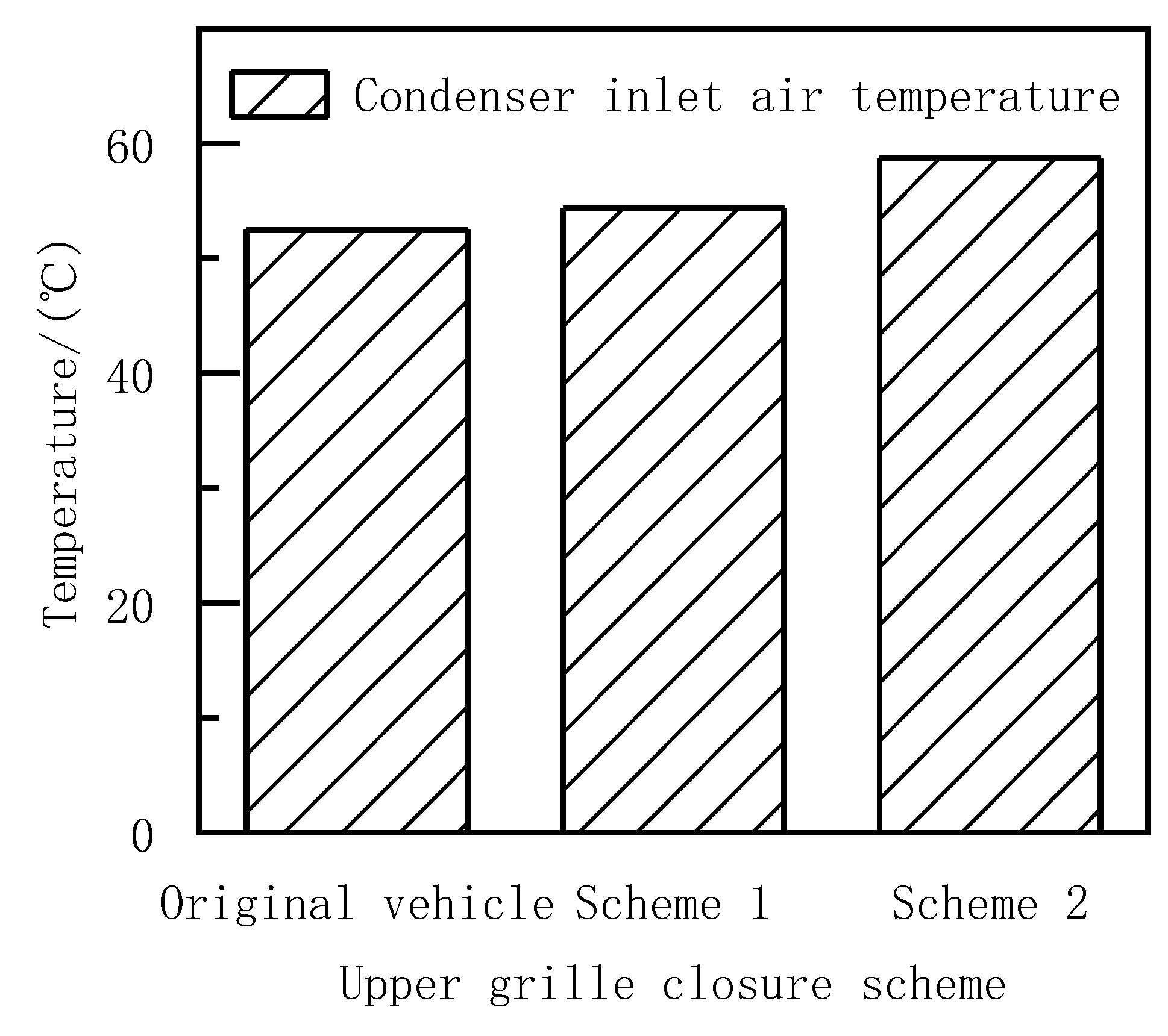 Energies 15 06783 g017