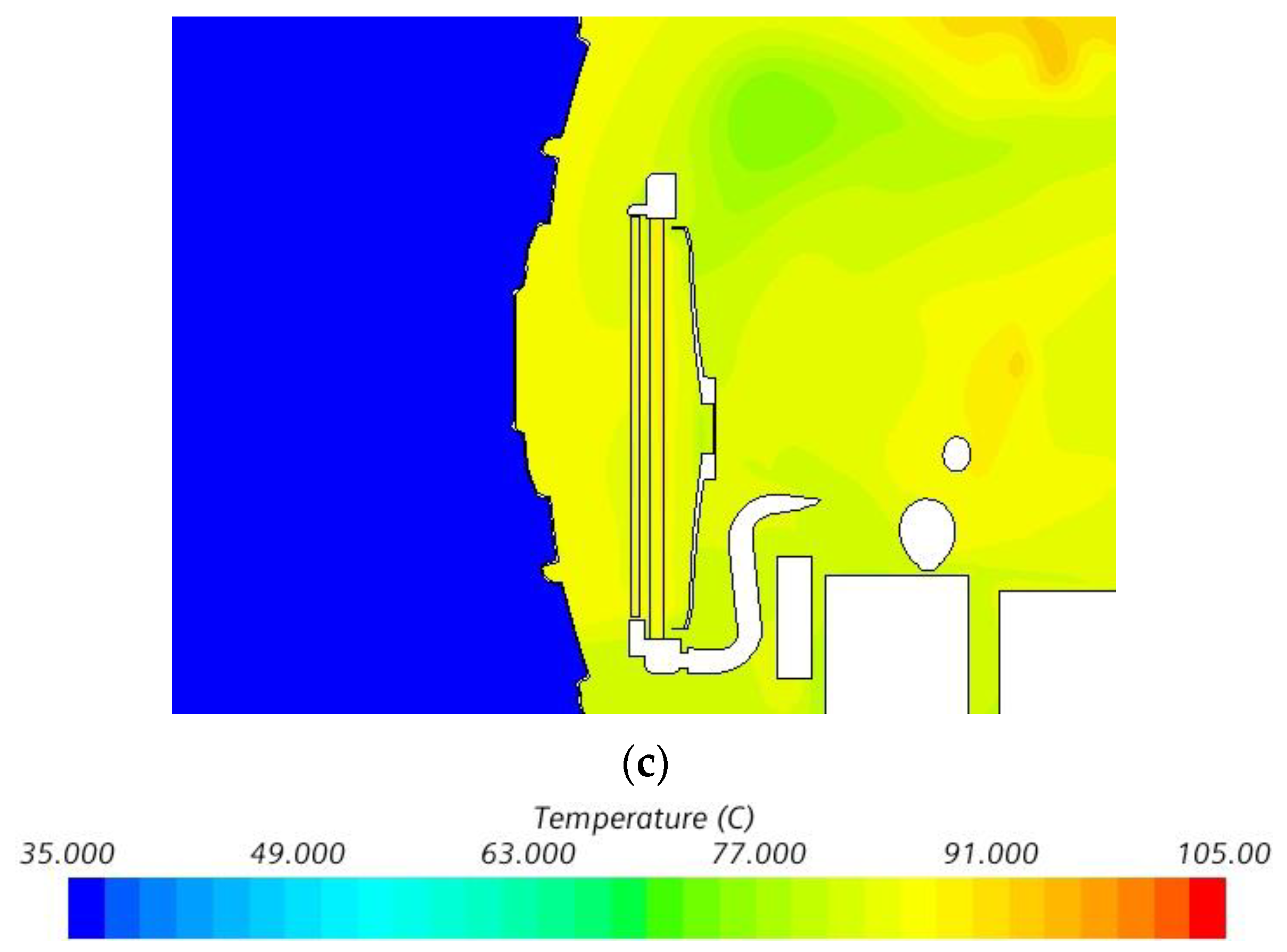 Energies 15 06783 g018b