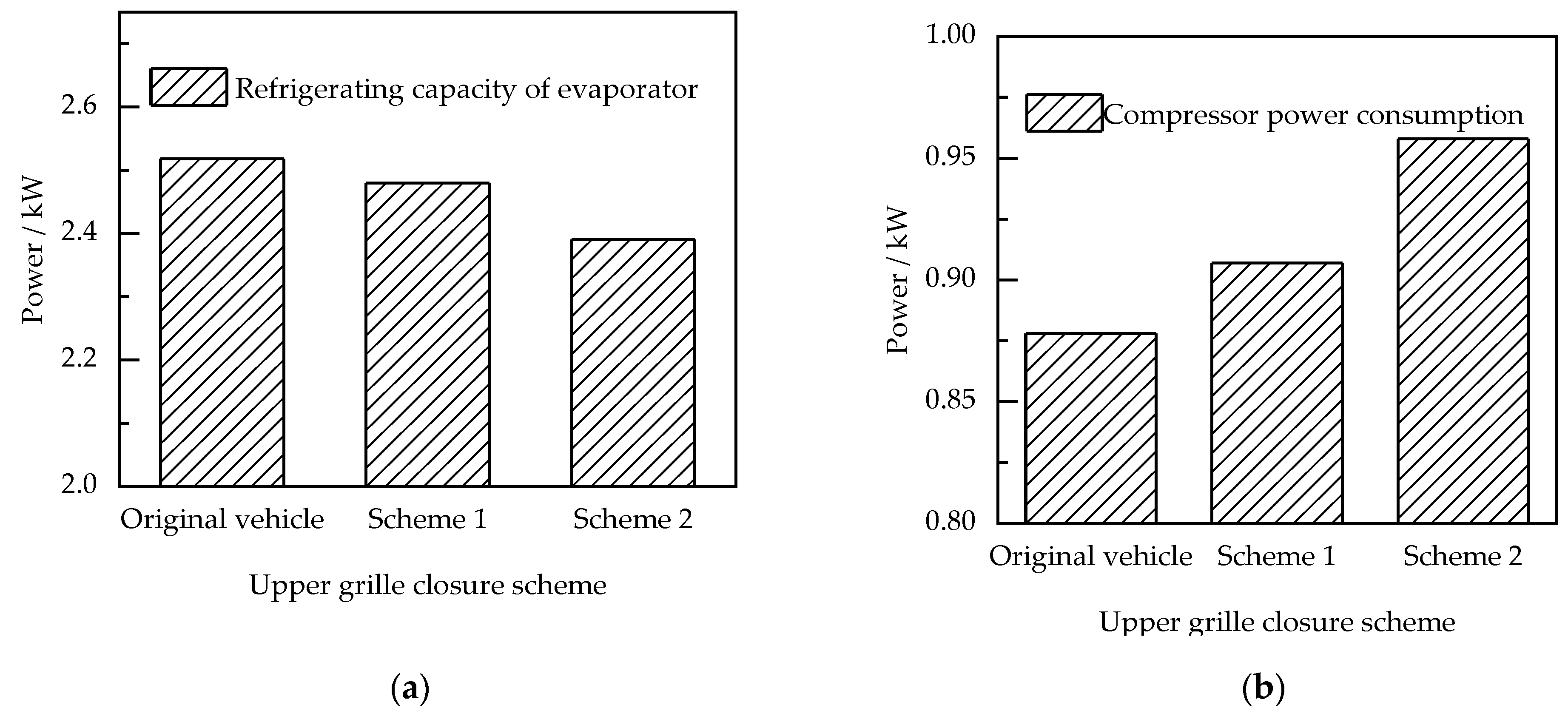 Energies 15 06783 g019