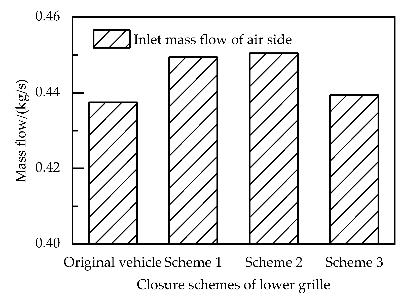 Energies 15 06783 g021