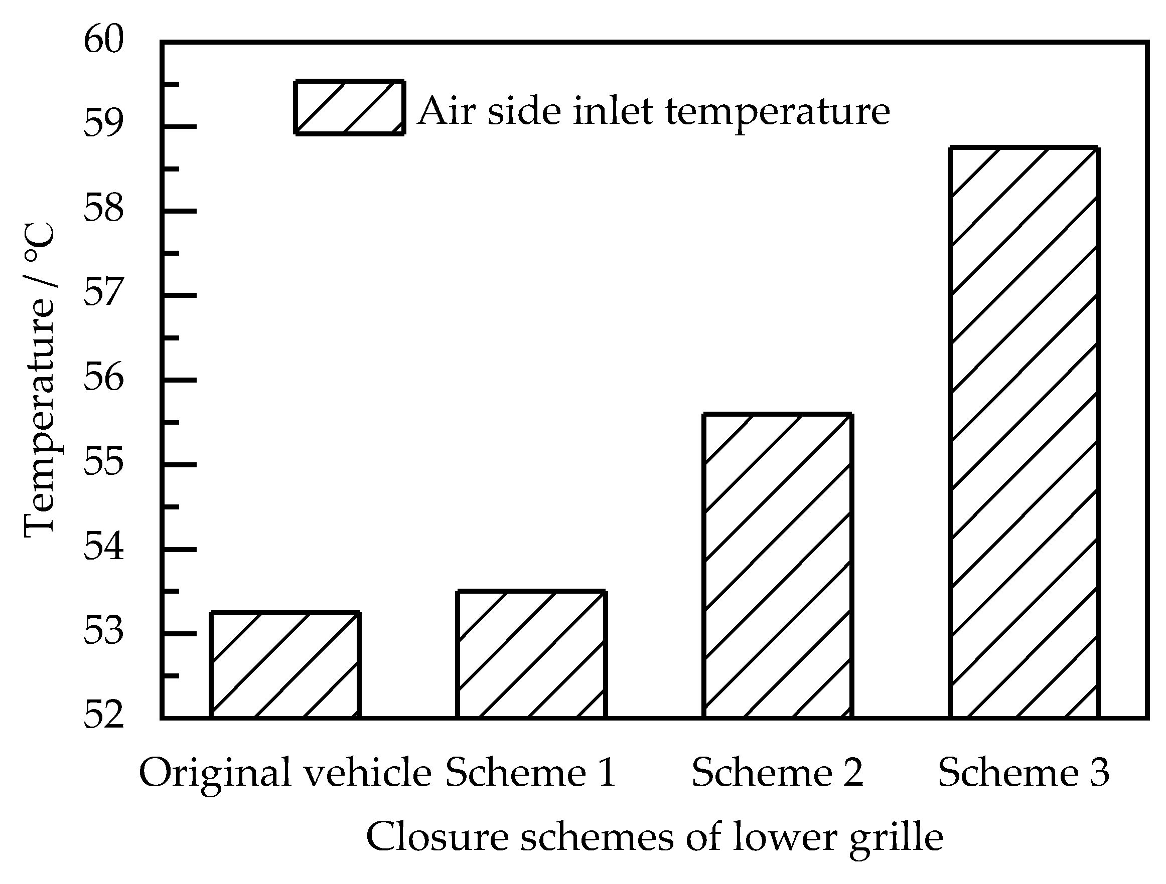 Energies 15 06783 g023
