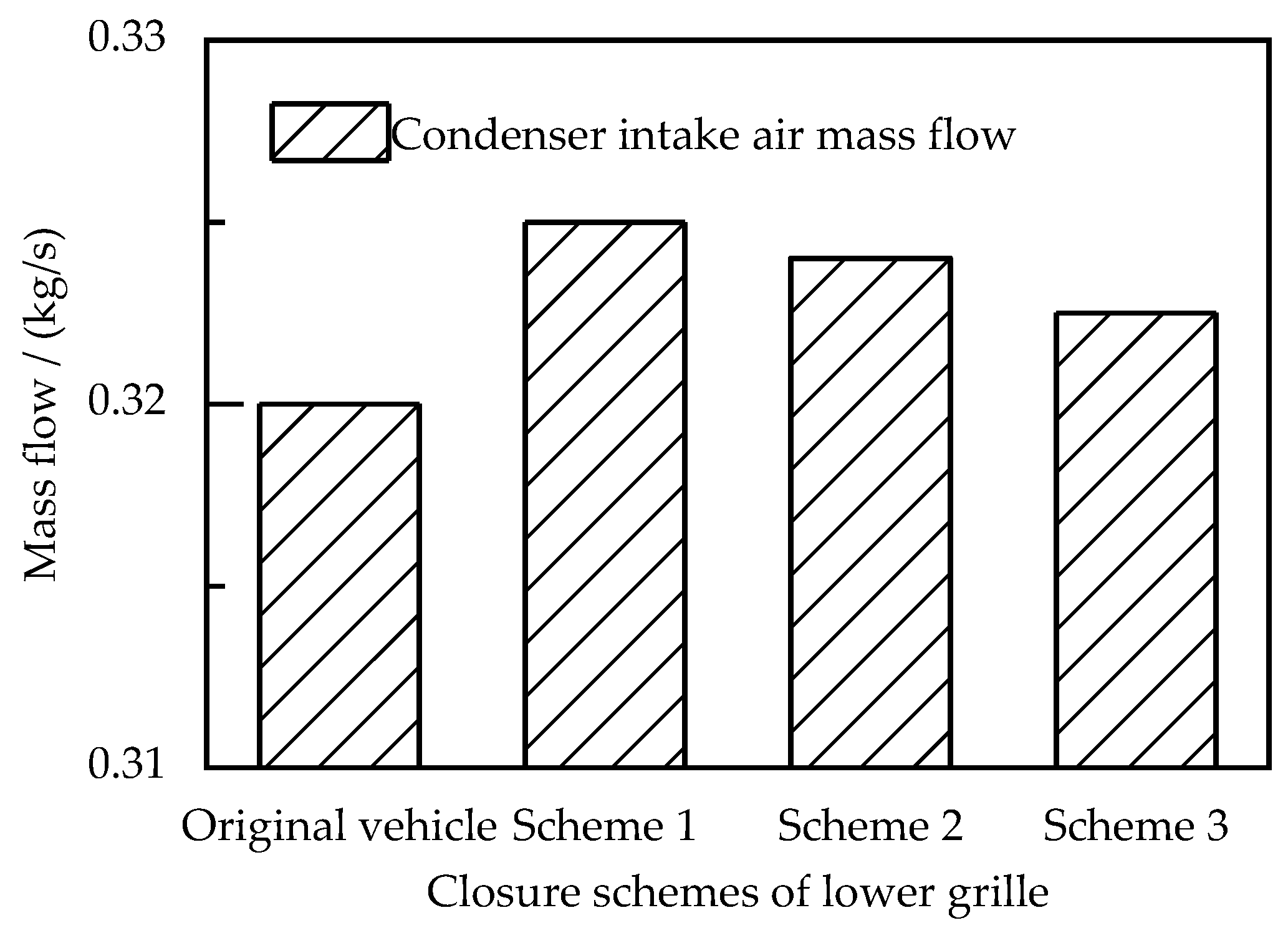 Energies 15 06783 g025