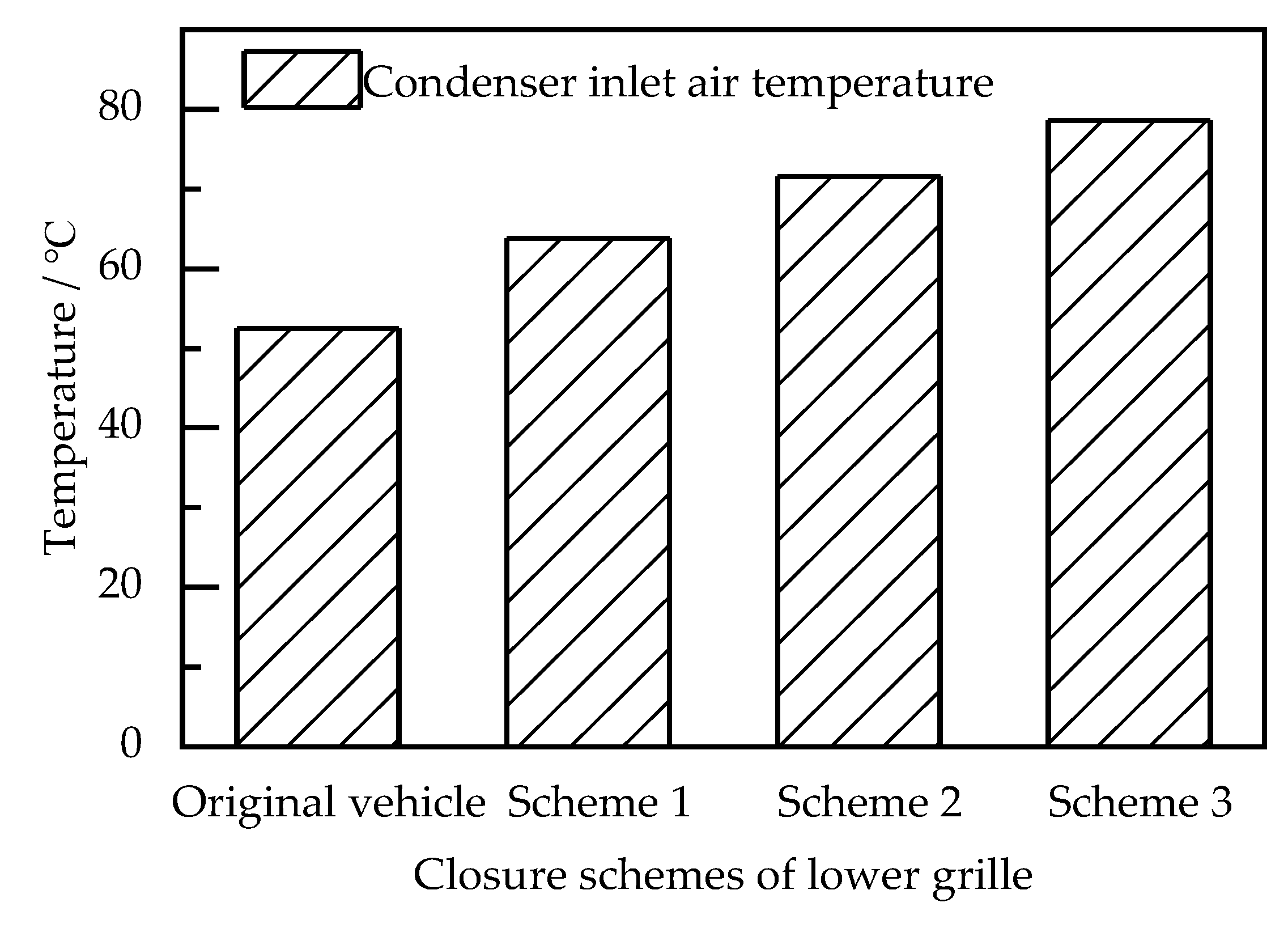 Energies 15 06783 g027