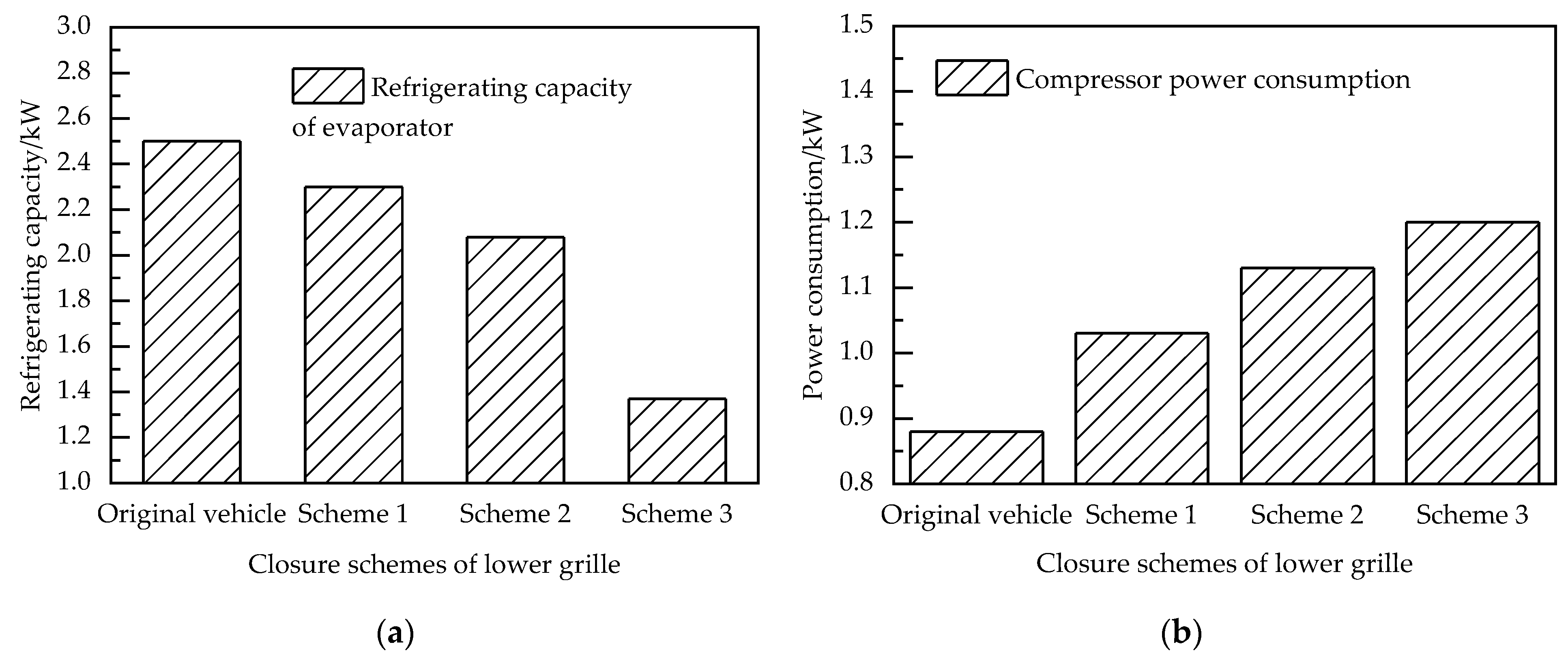 Energies 15 06783 g029