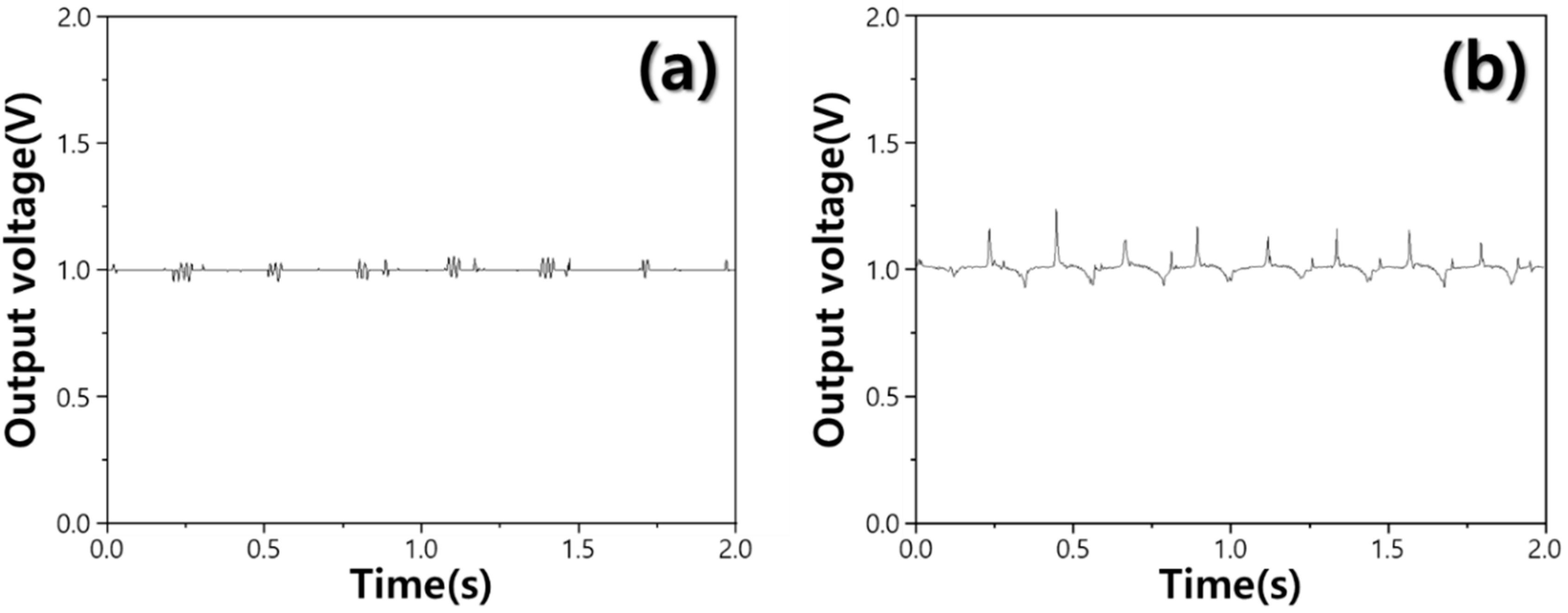 Energies 15 06787 g004